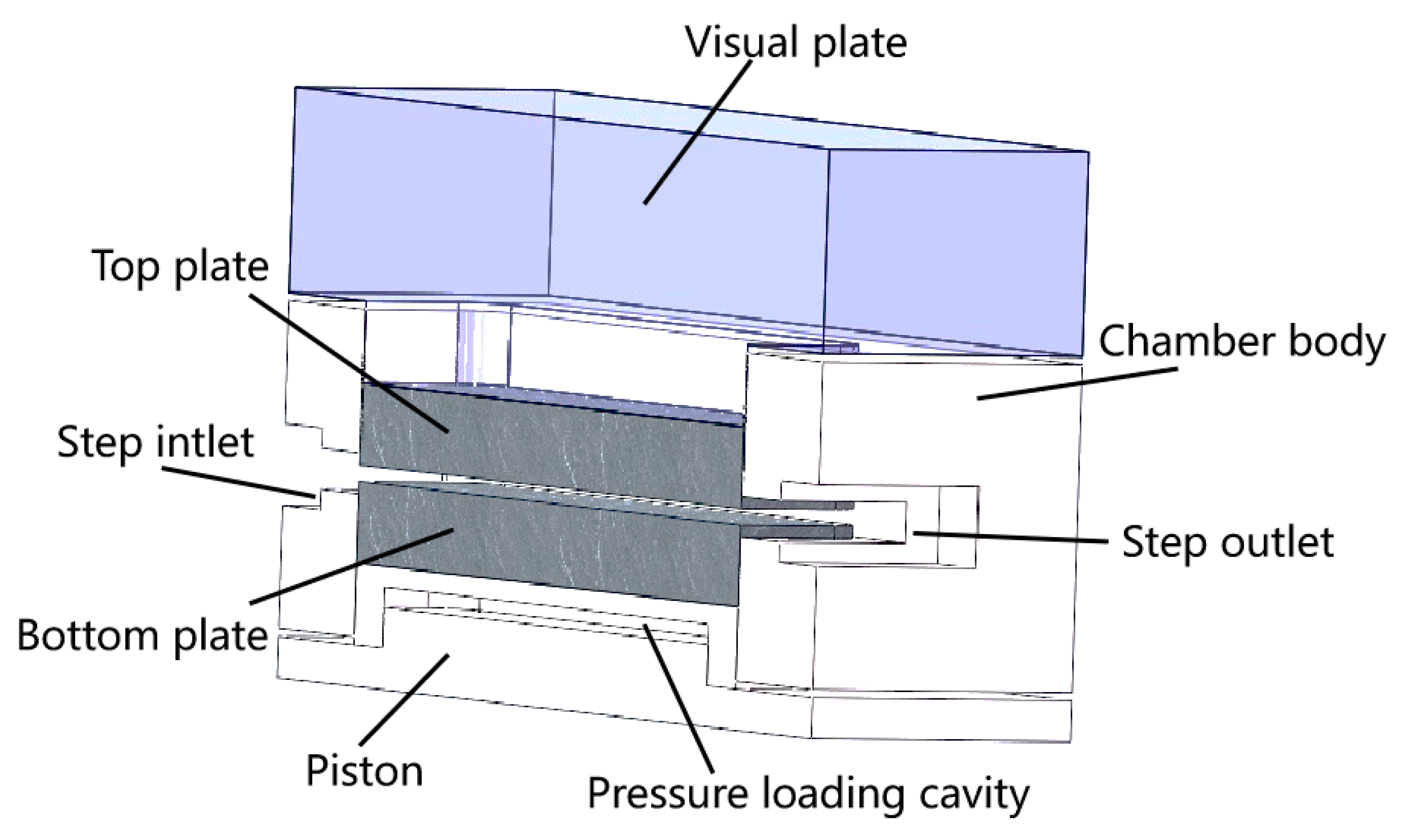 Processes 13 02983 g001