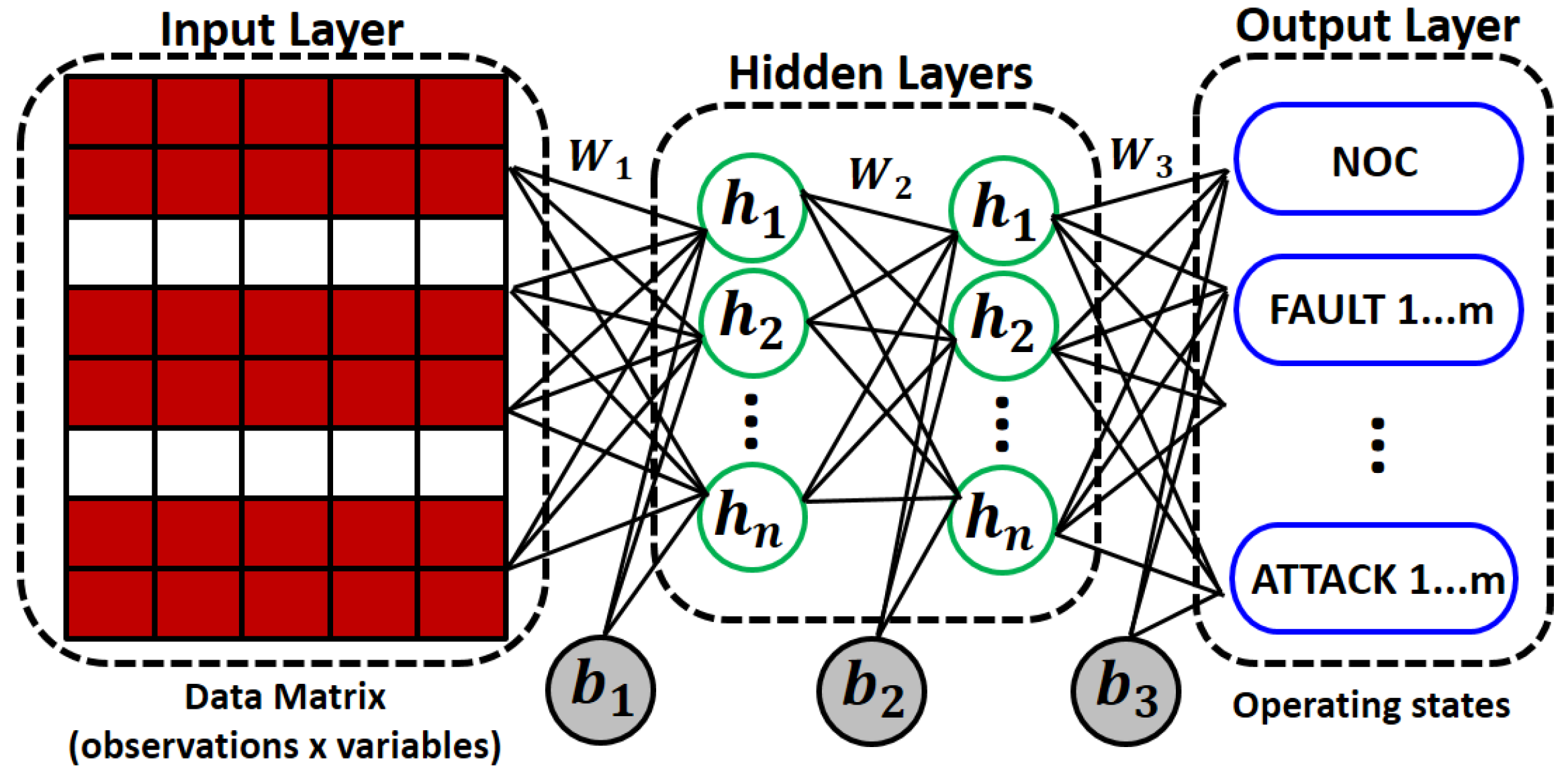 Processes 13 02984 g001