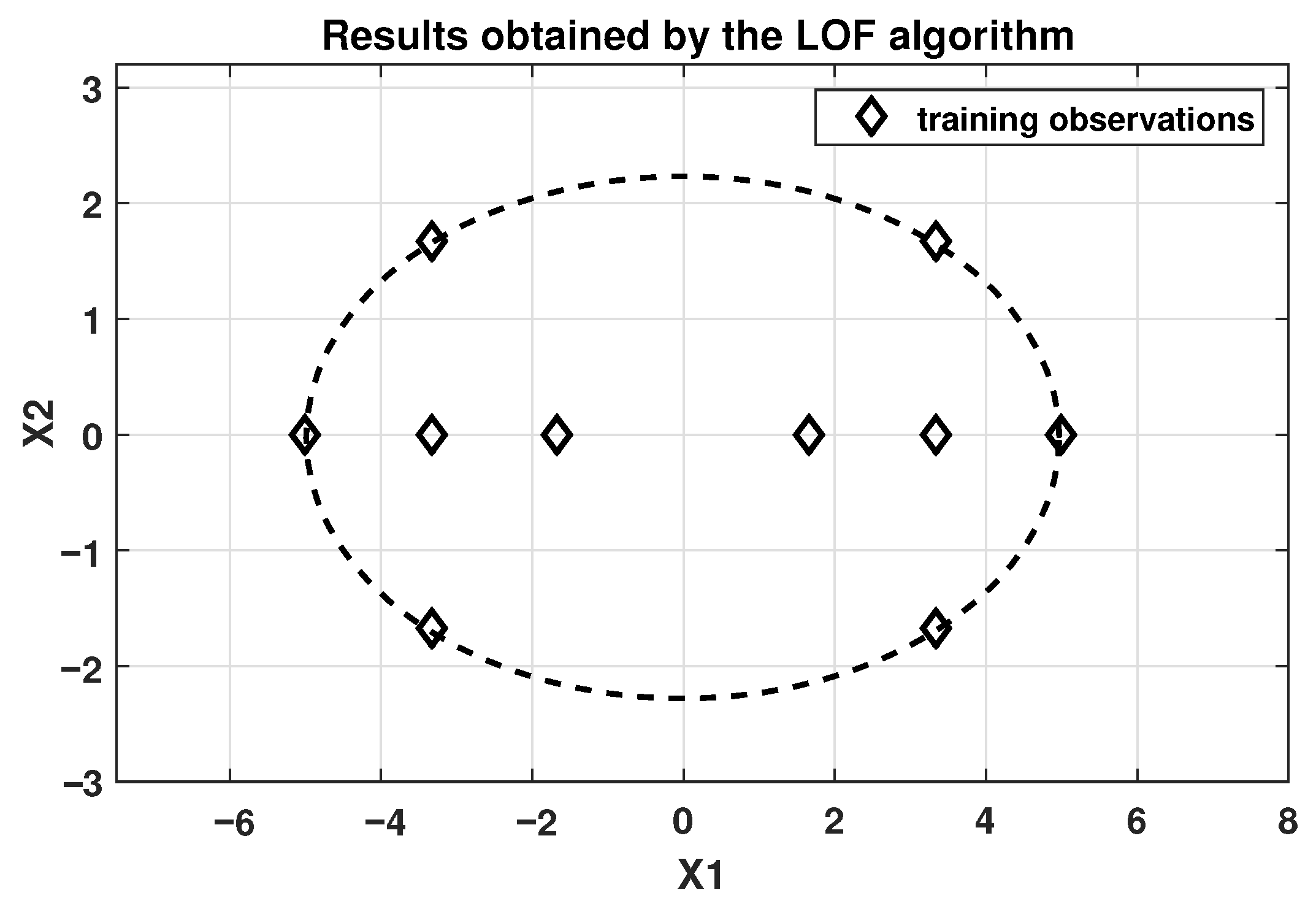 Processes 13 02984 g007
