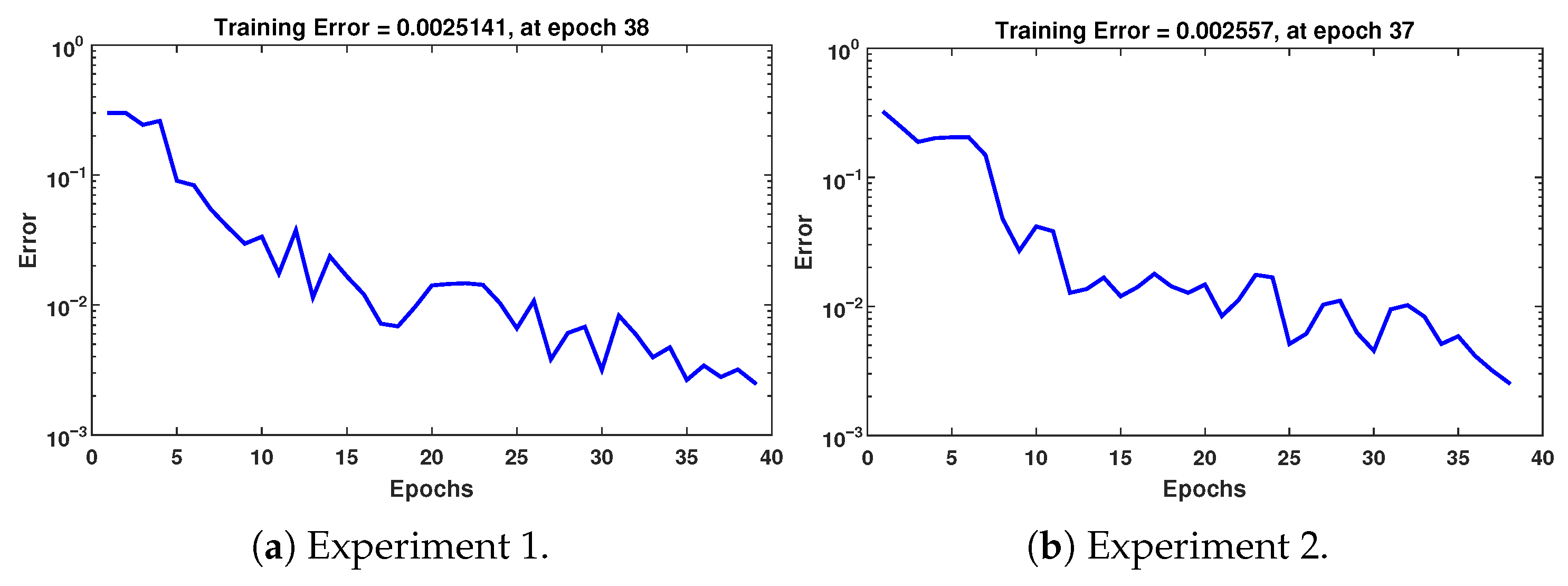 Processes 13 02984 g013