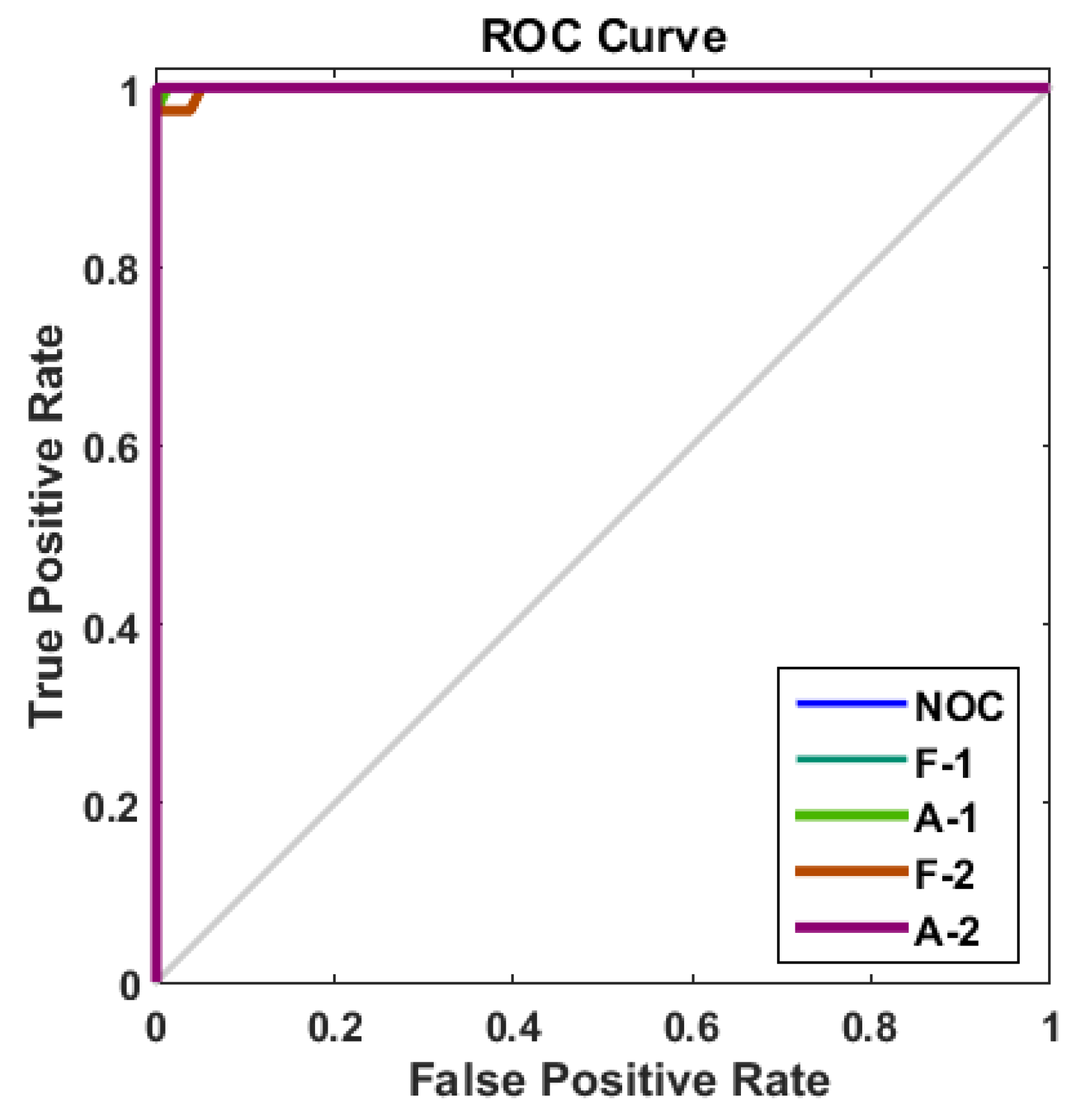 Processes 13 02984 g016
