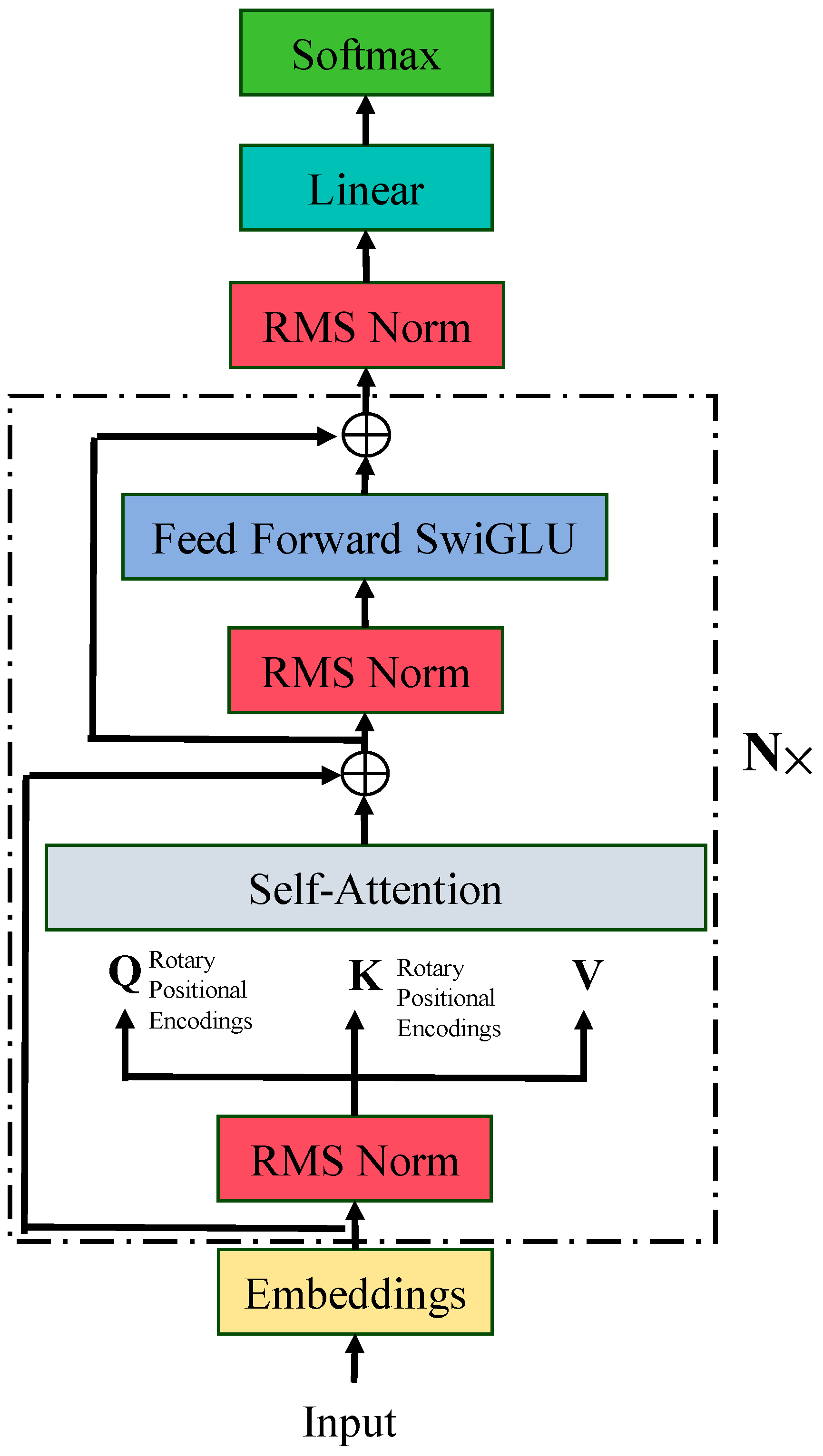 Processes 13 02986 g001