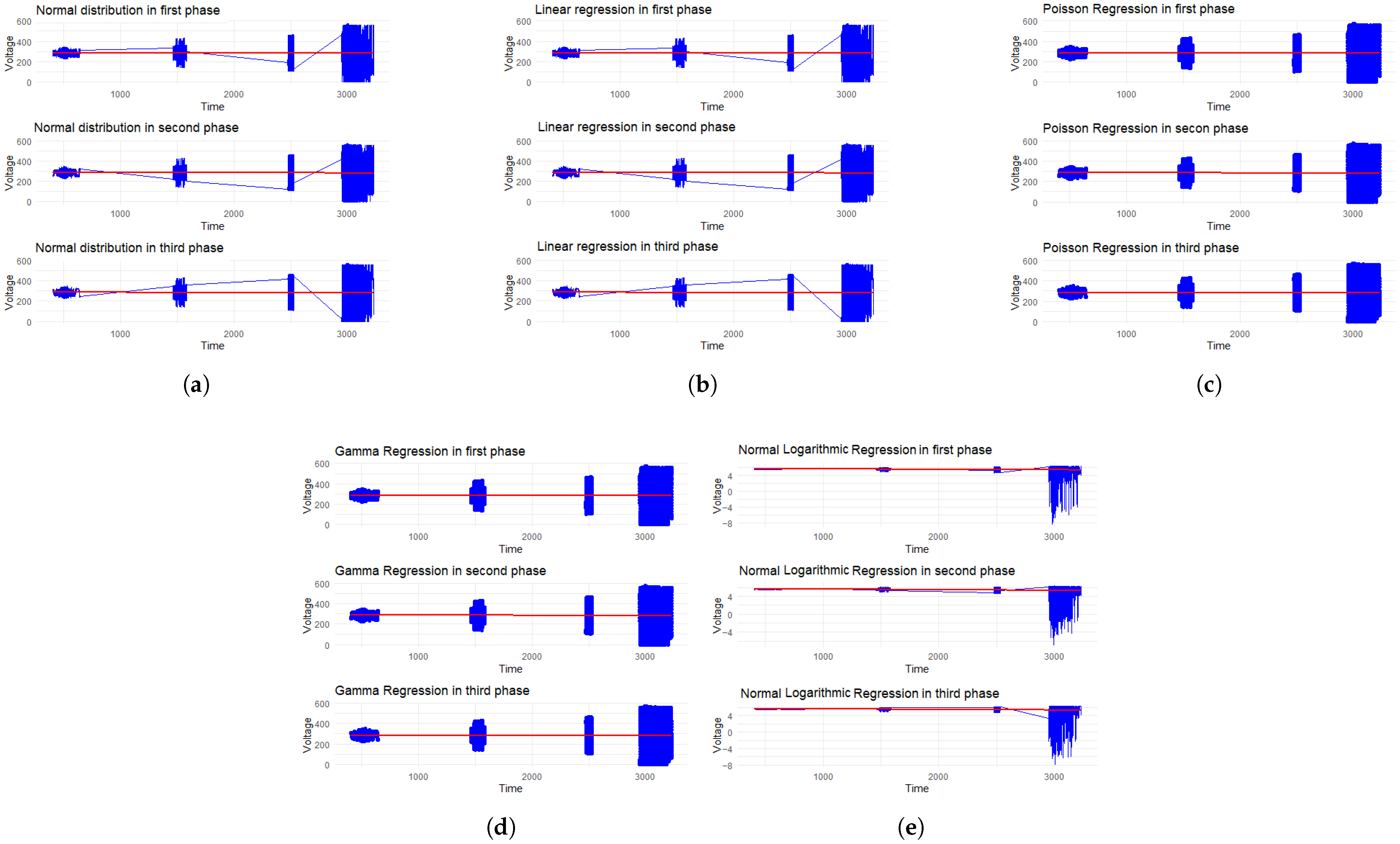 Processes 13 02987 g003