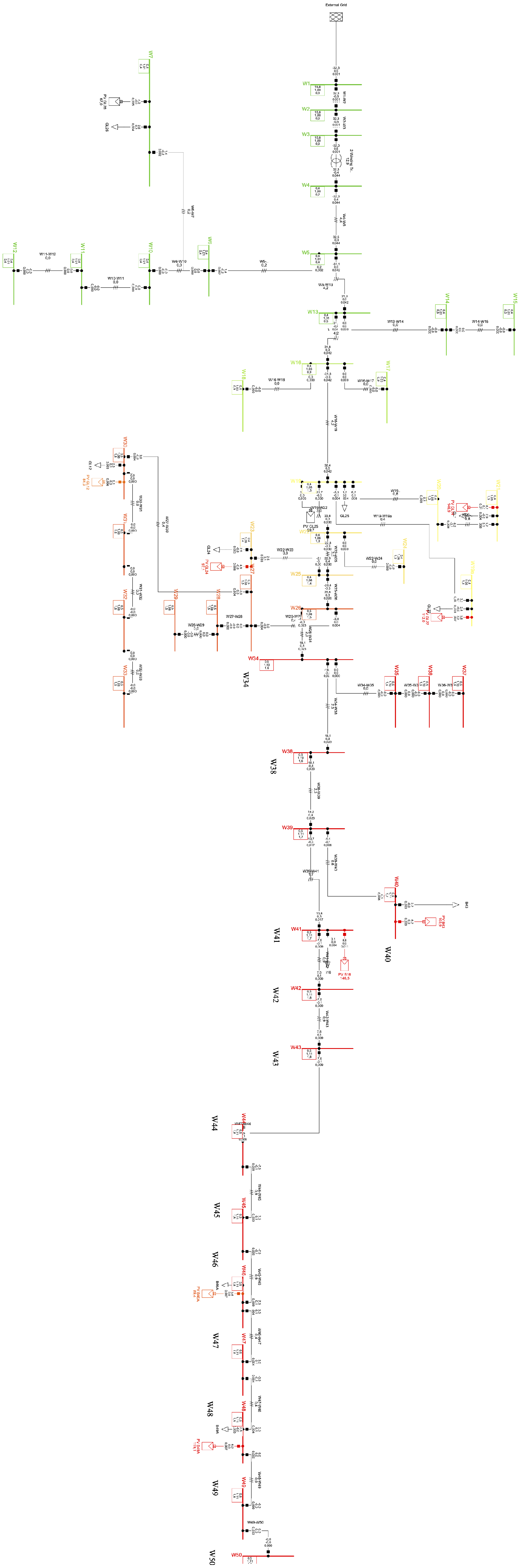 Processes 13 02987 g006