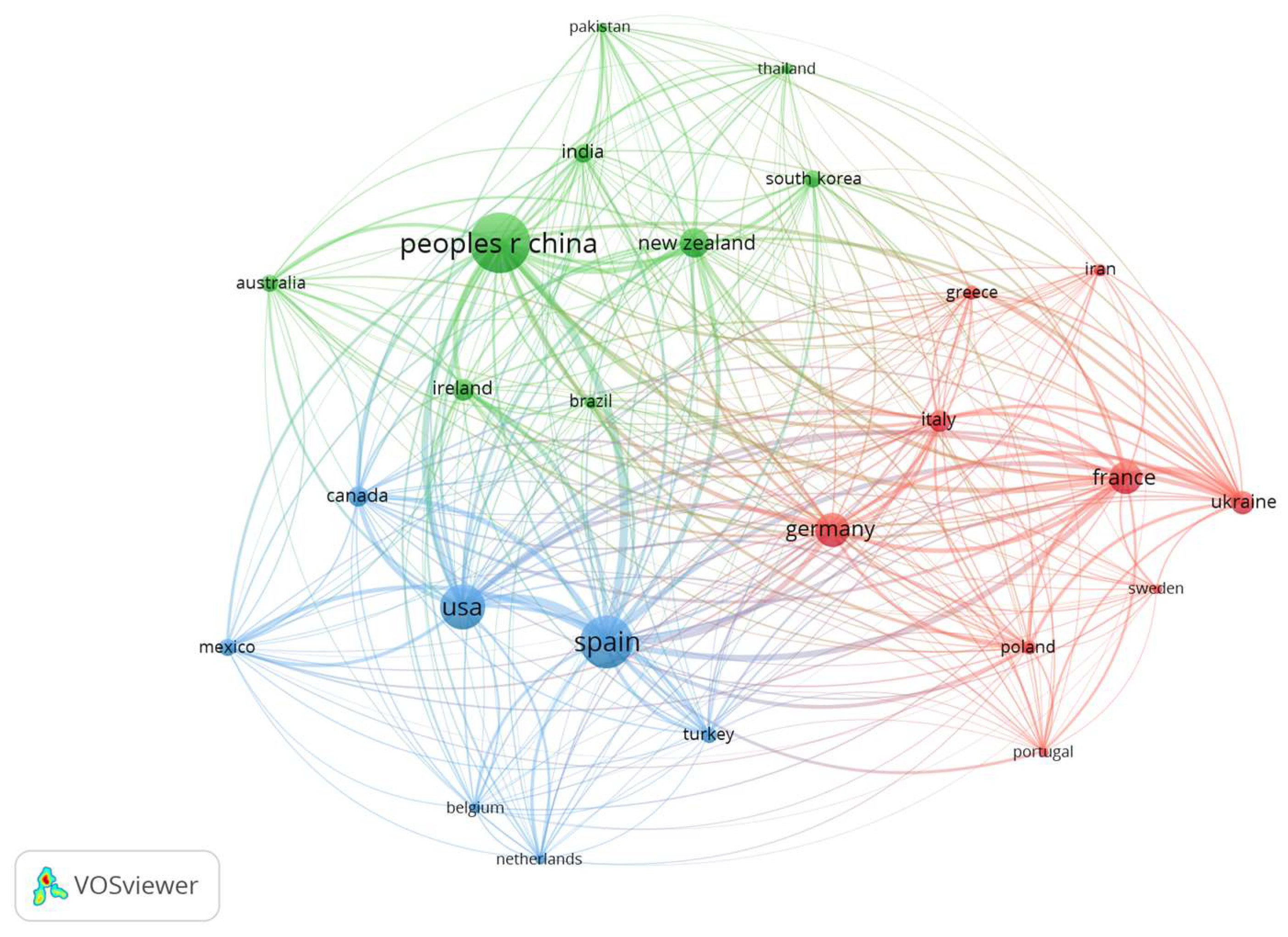 Processes 13 02988 g002