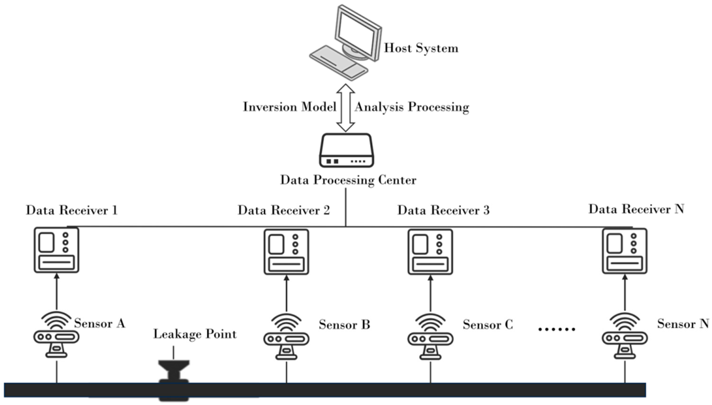 Processes 13 02994 g001