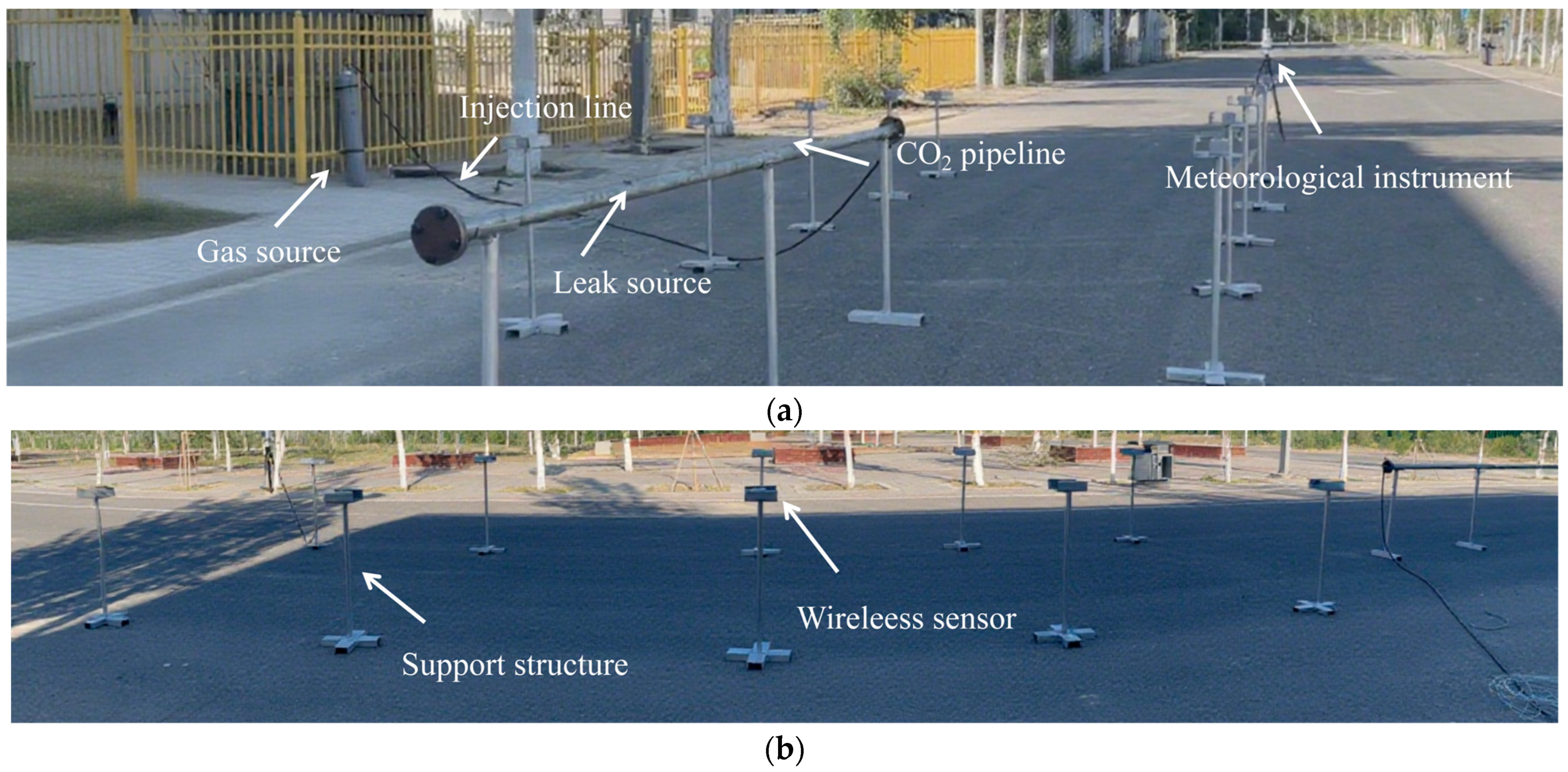 Processes 13 02994 g007