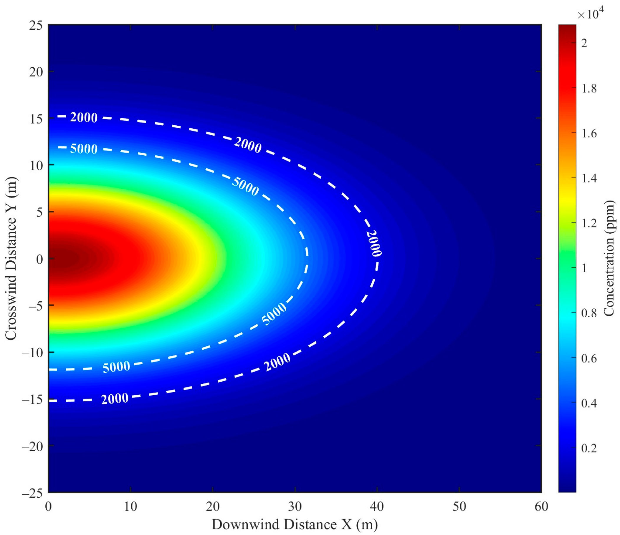 Processes 13 02994 g009