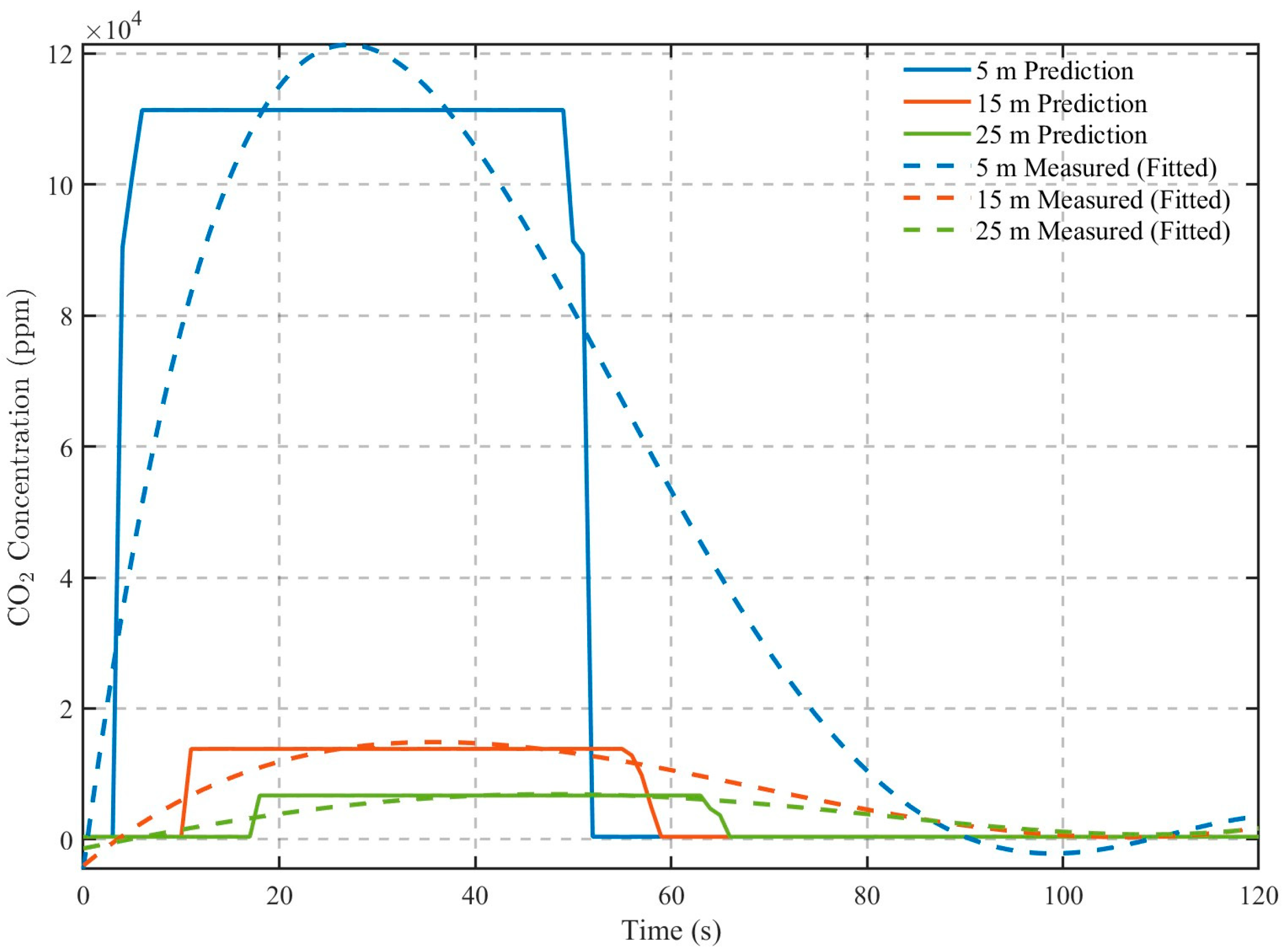 Processes 13 02994 g010