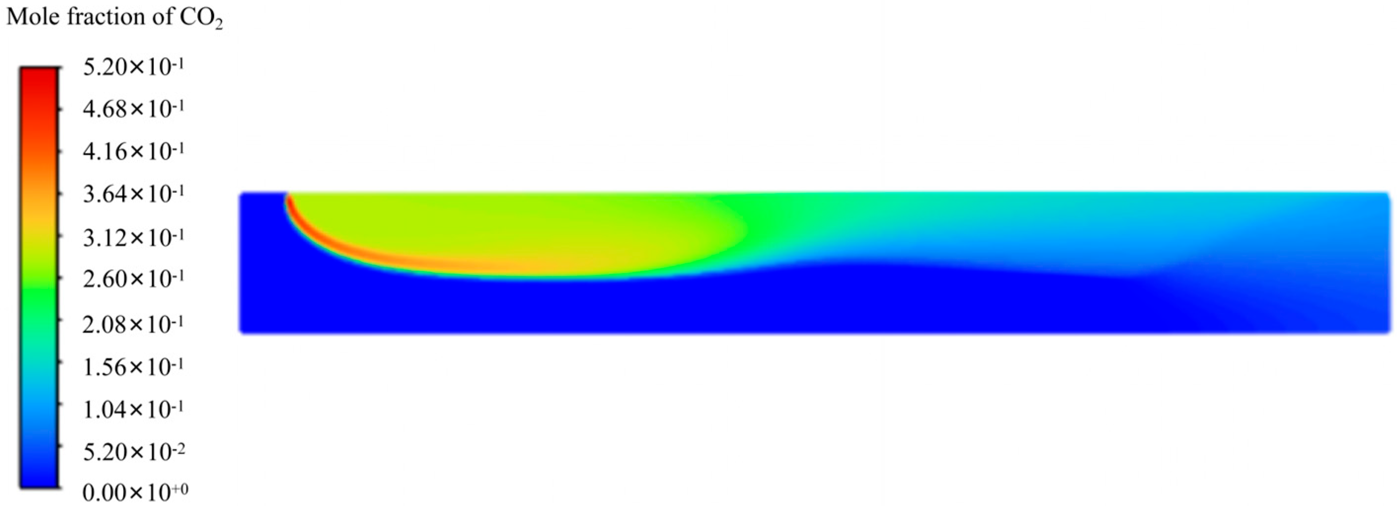 Processes 13 02994 g017