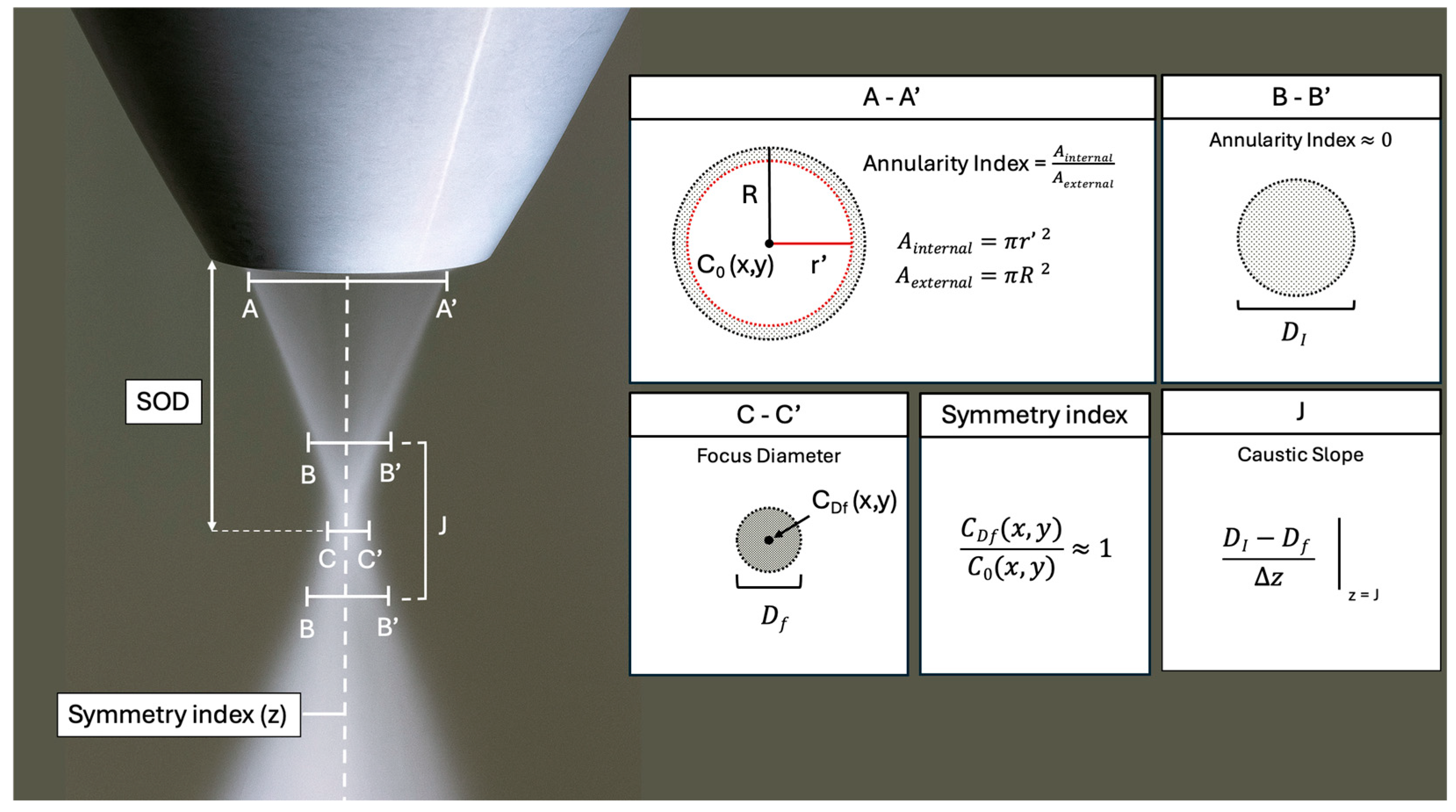 Processes 13 02995 g006