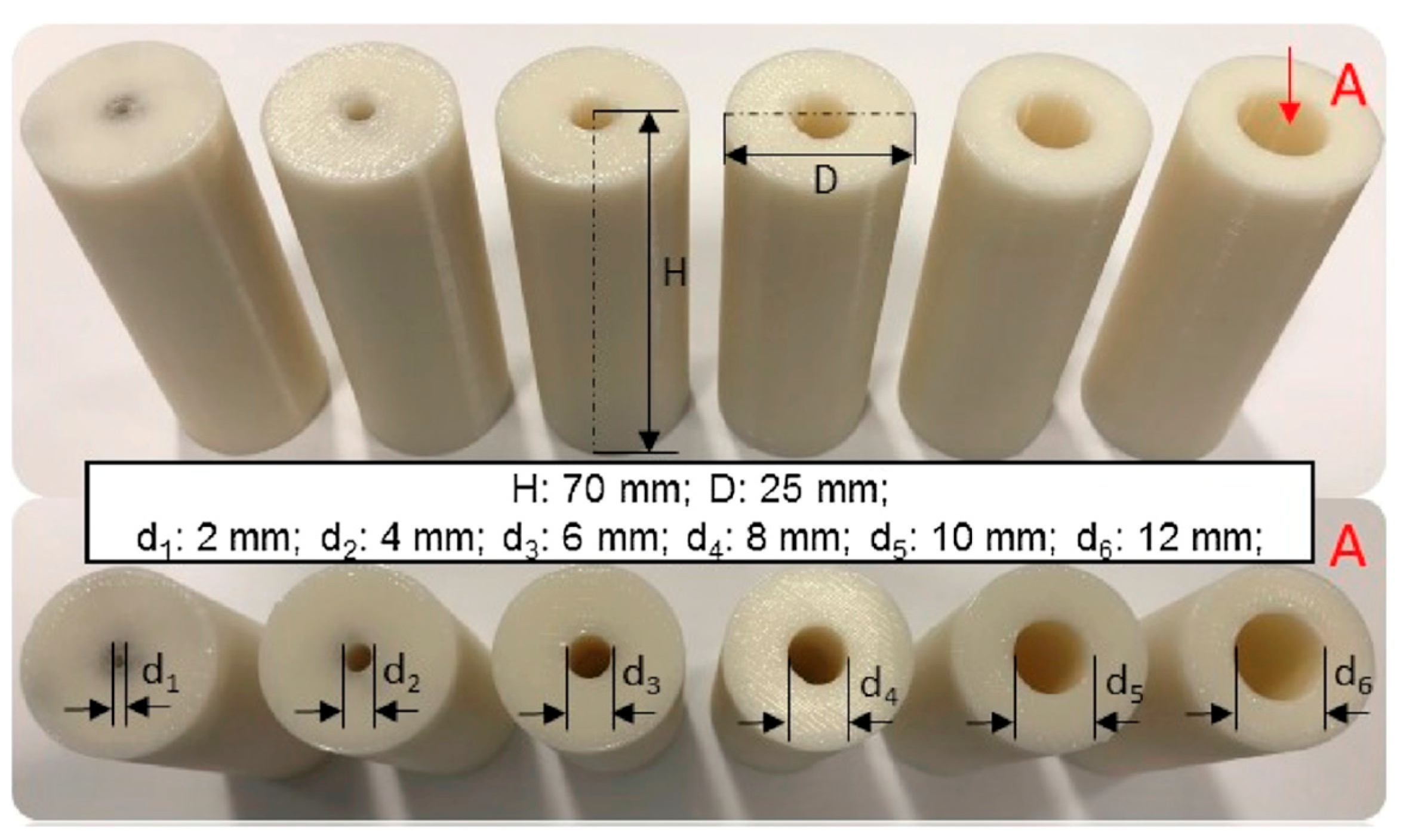 Processes 13 02995 g010