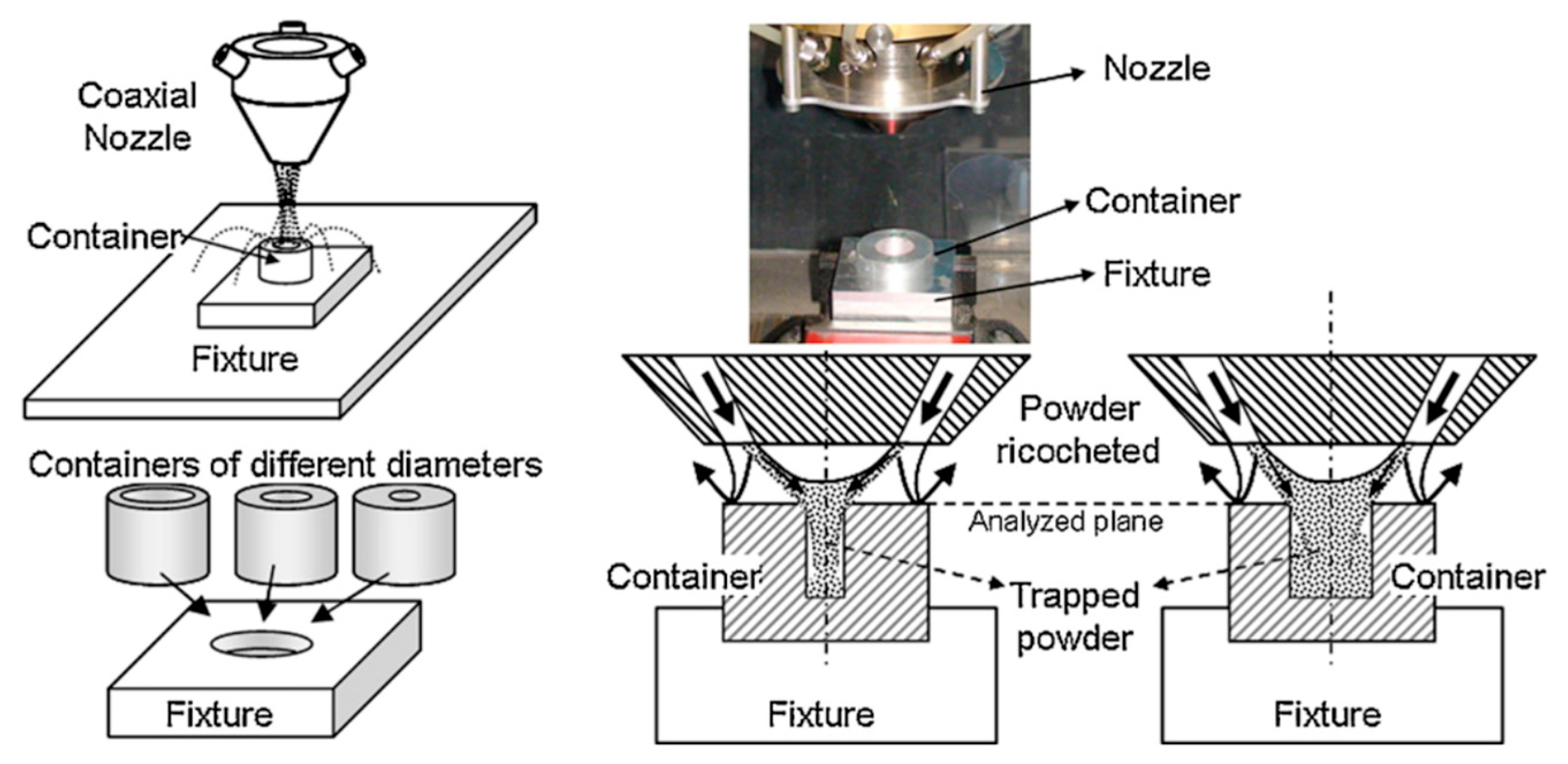 Processes 13 02995 g011