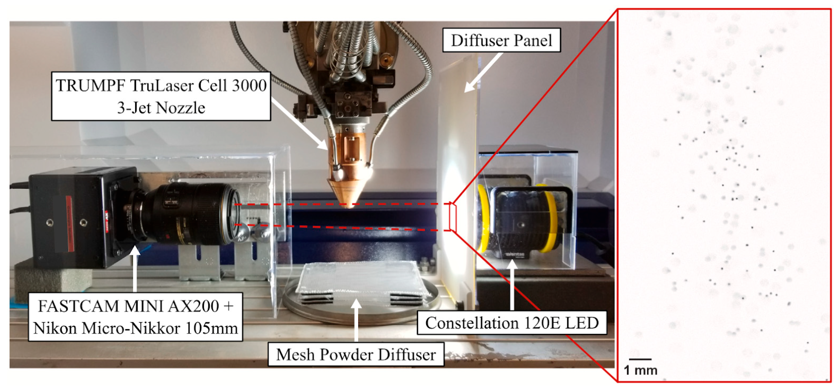 Processes 13 02995 g012