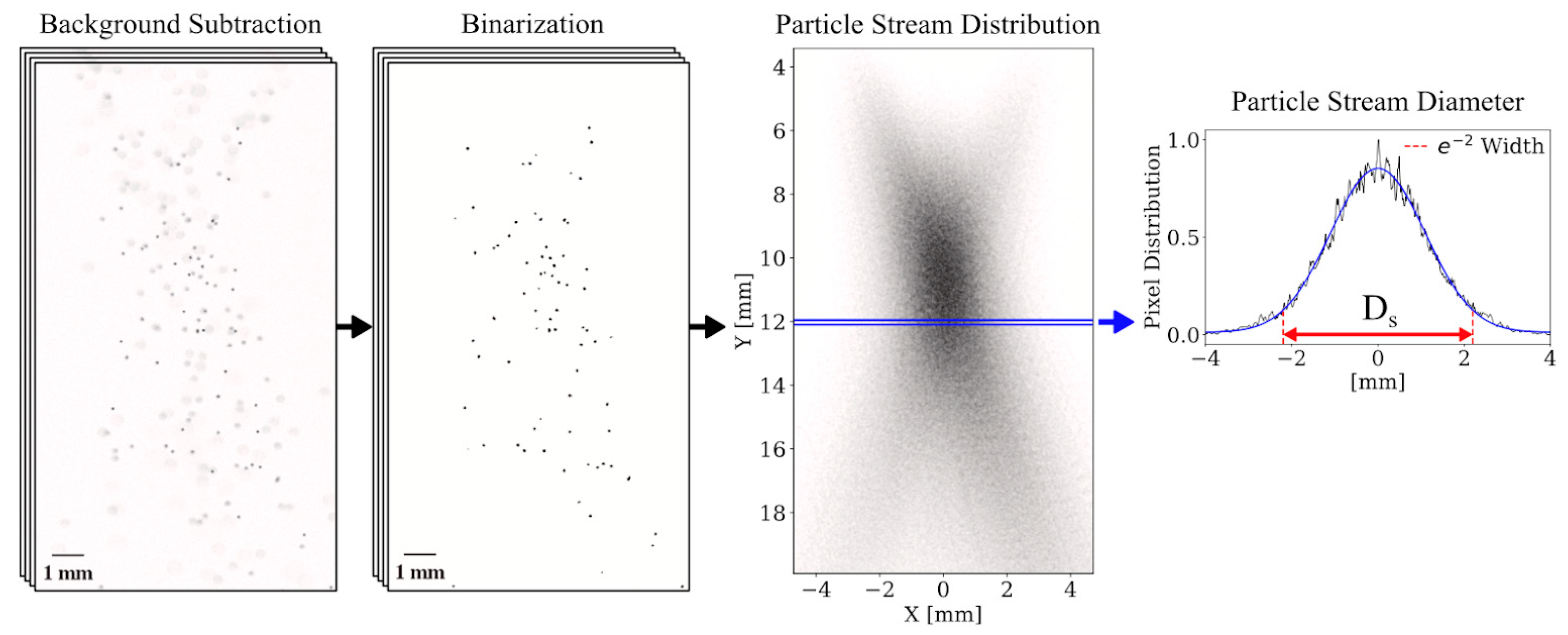 Processes 13 02995 g013