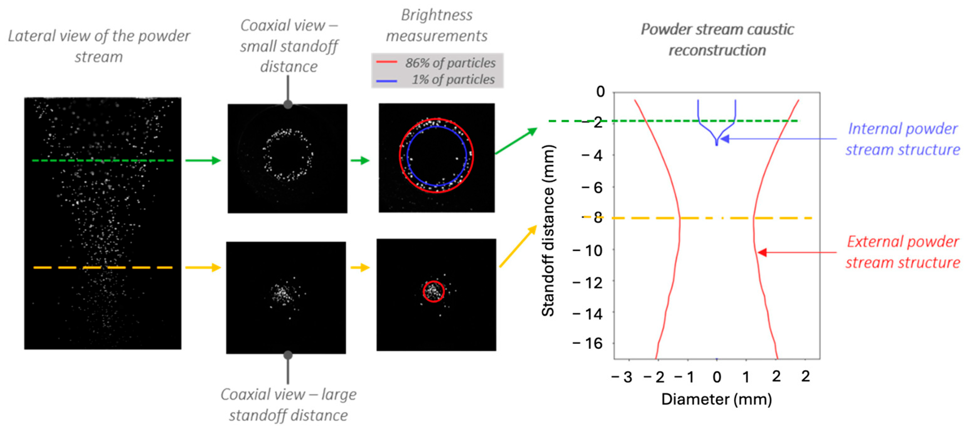 Processes 13 02995 g019