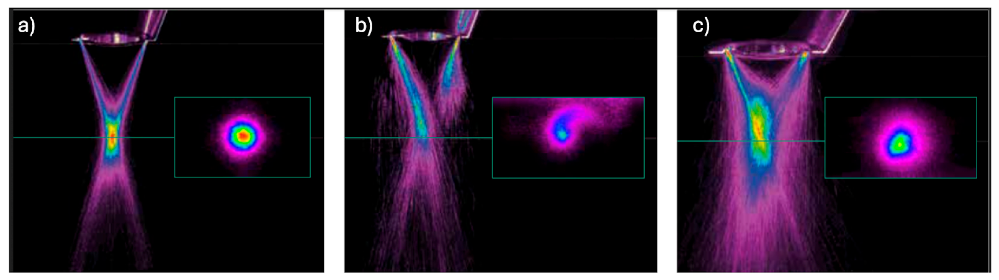 Processes 13 02995 g029