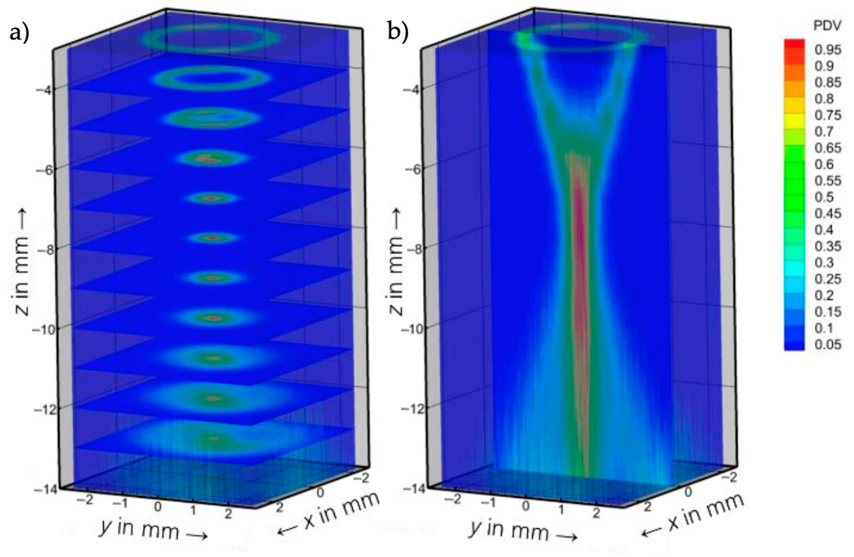Processes 13 02995 g034