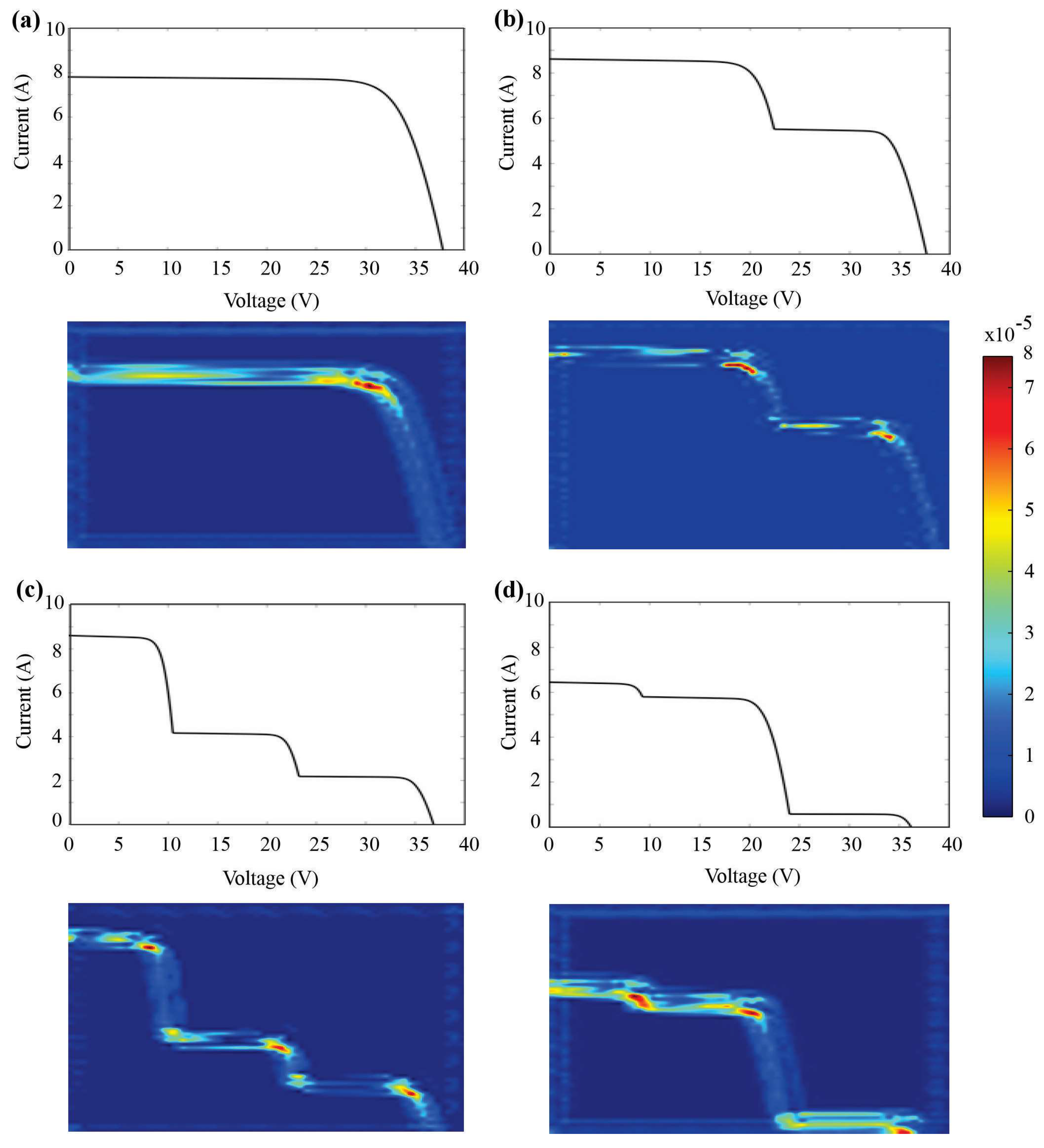 Processes 13 02999 g013