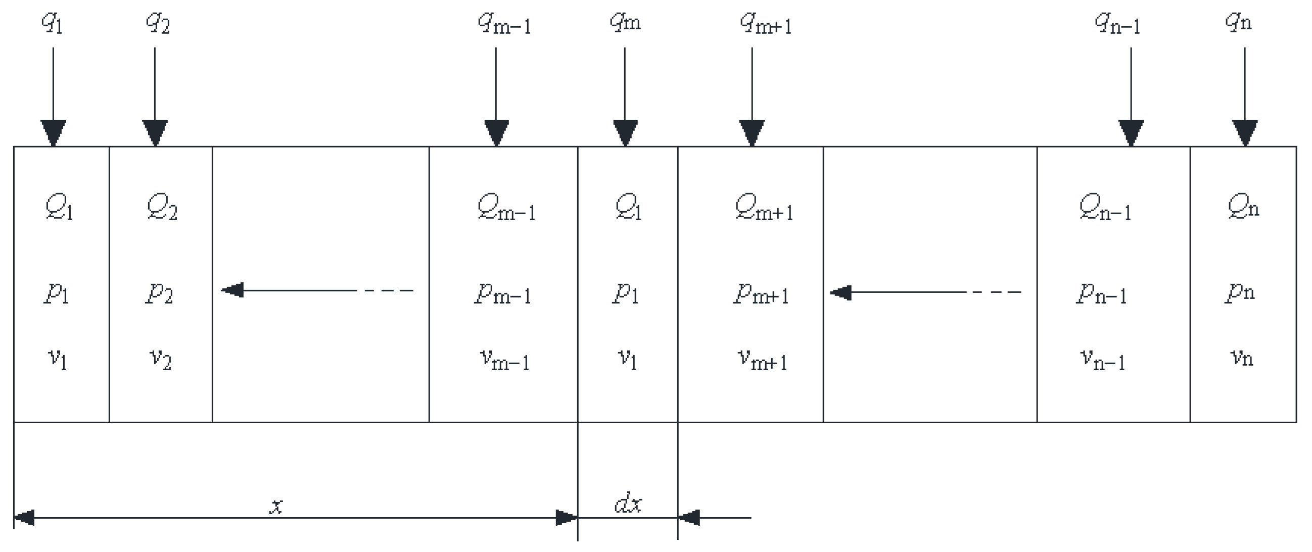 Processes 13 03001 g001