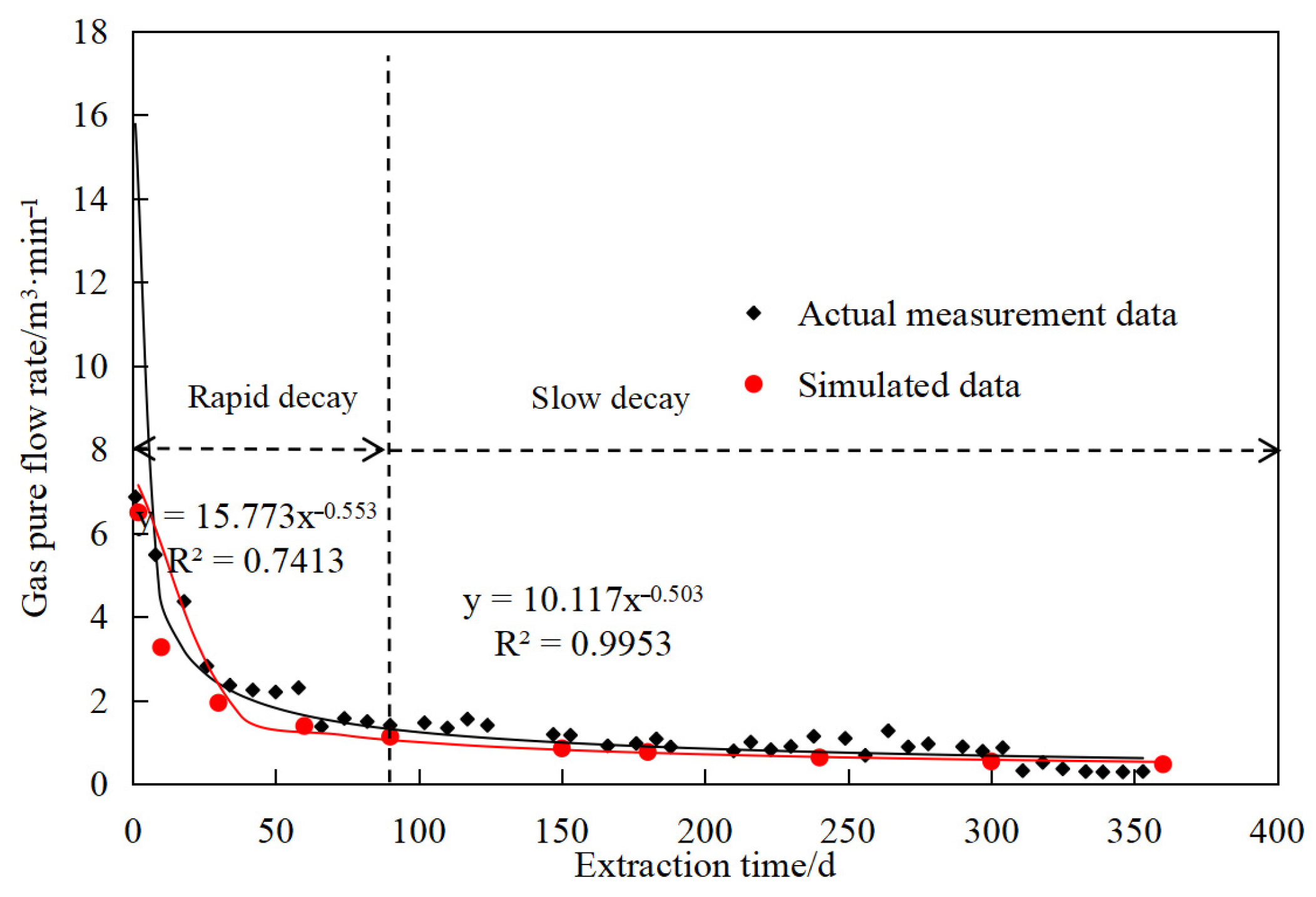 Processes 13 03001 g007