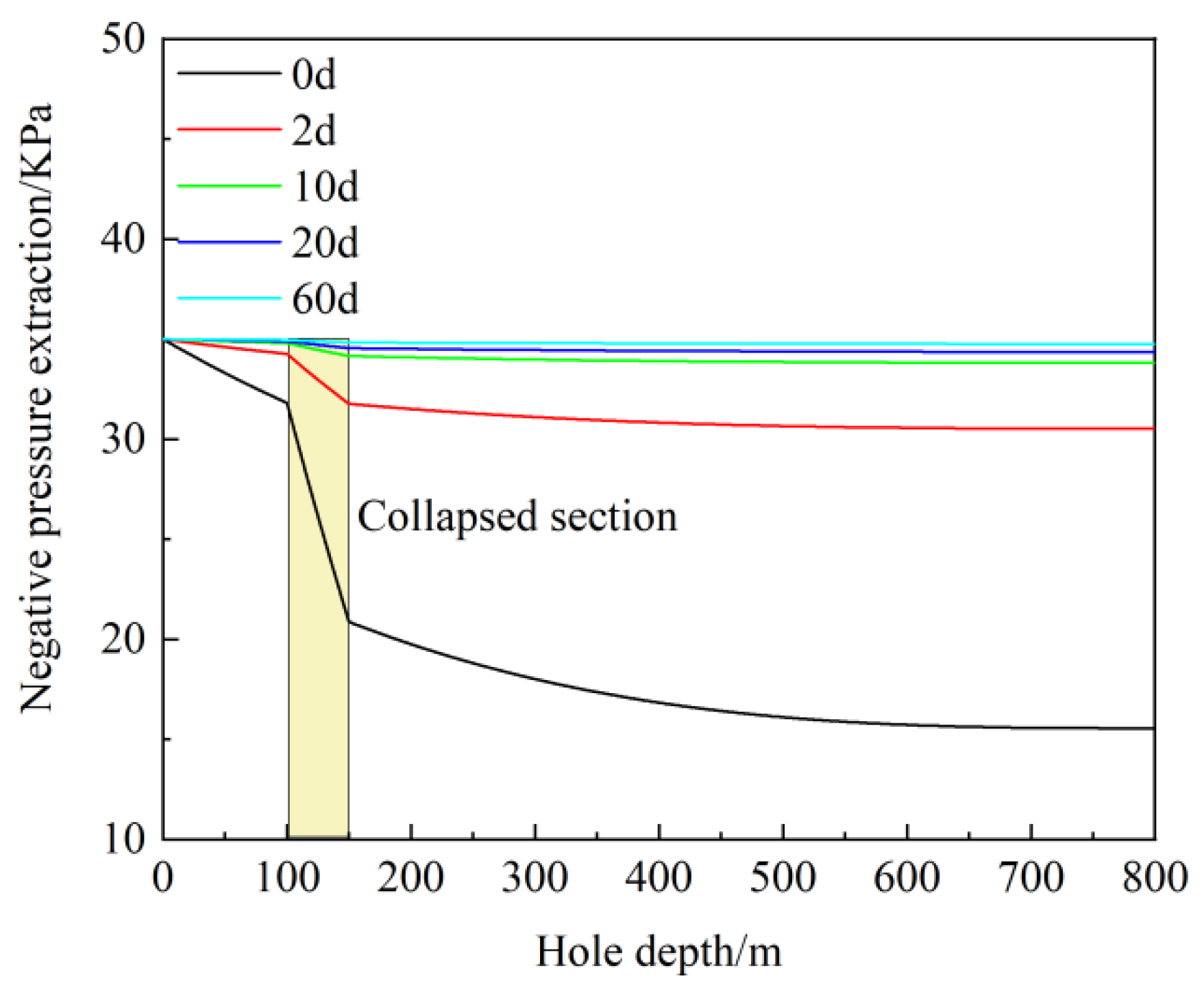 Processes 13 03001 g008