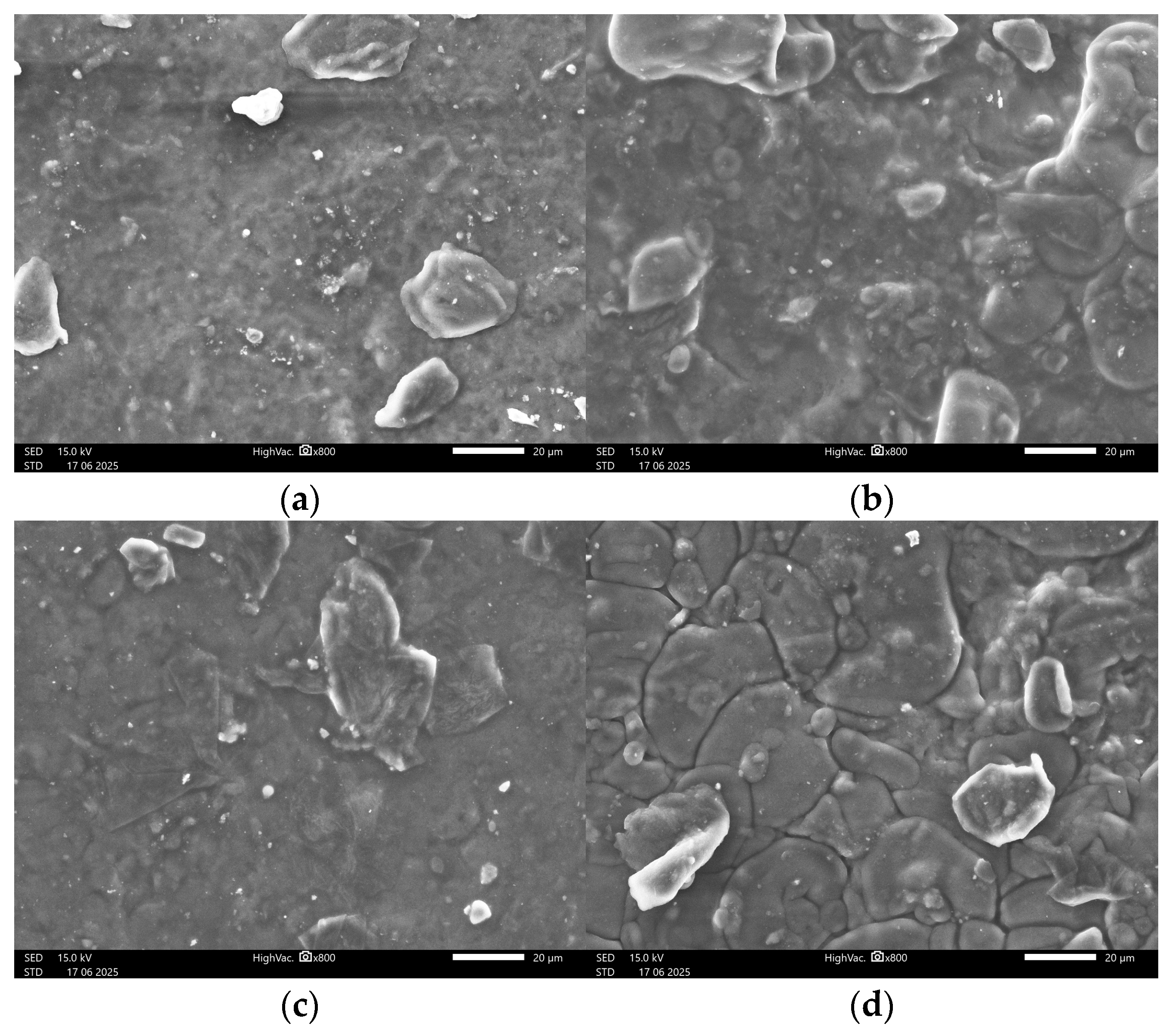 Processes 13 03006 g004 Processes 13 03006 g004