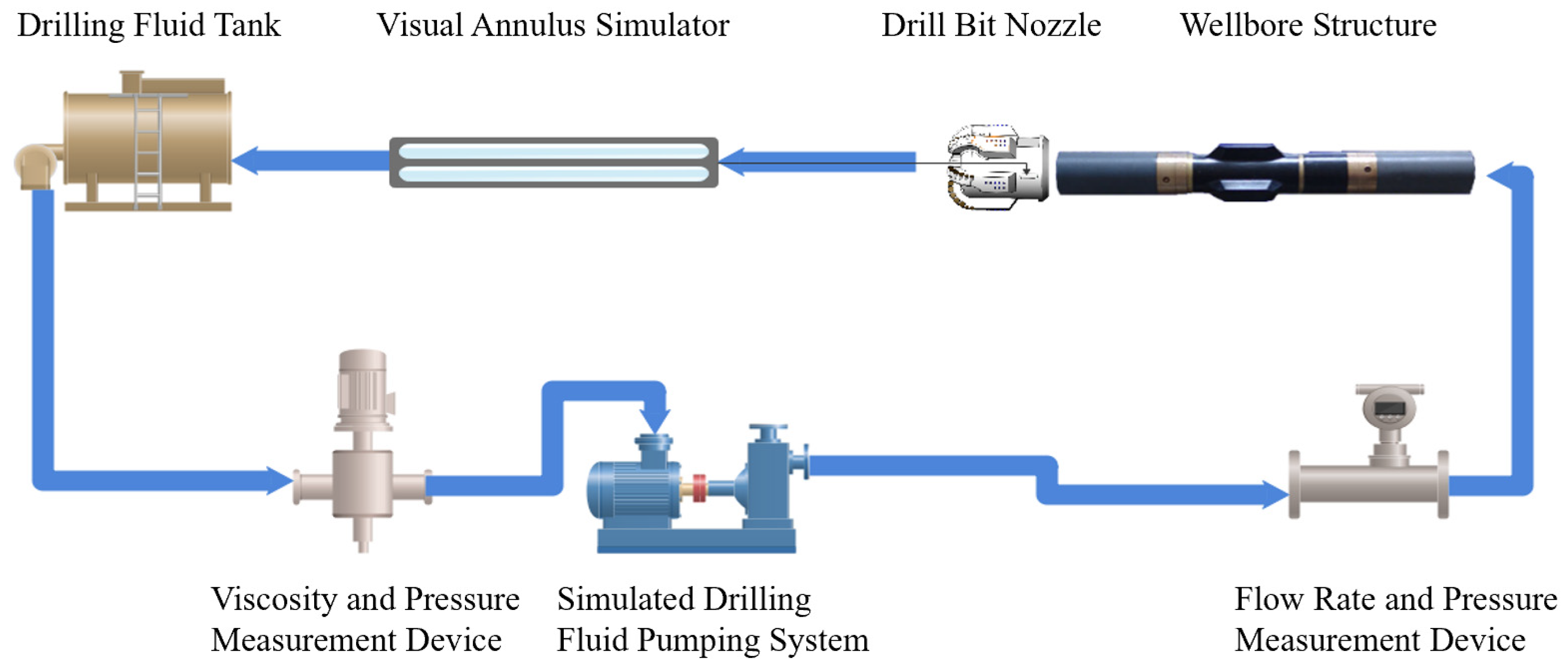 Processes 13 03008 g003