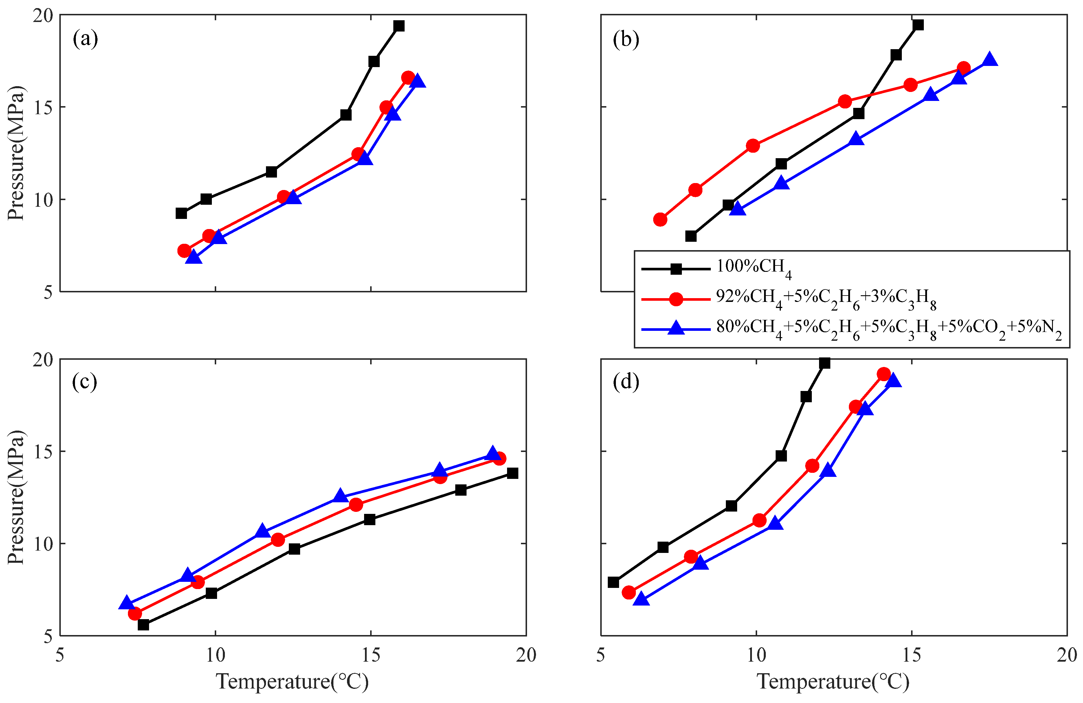Processes 13 03008 g006