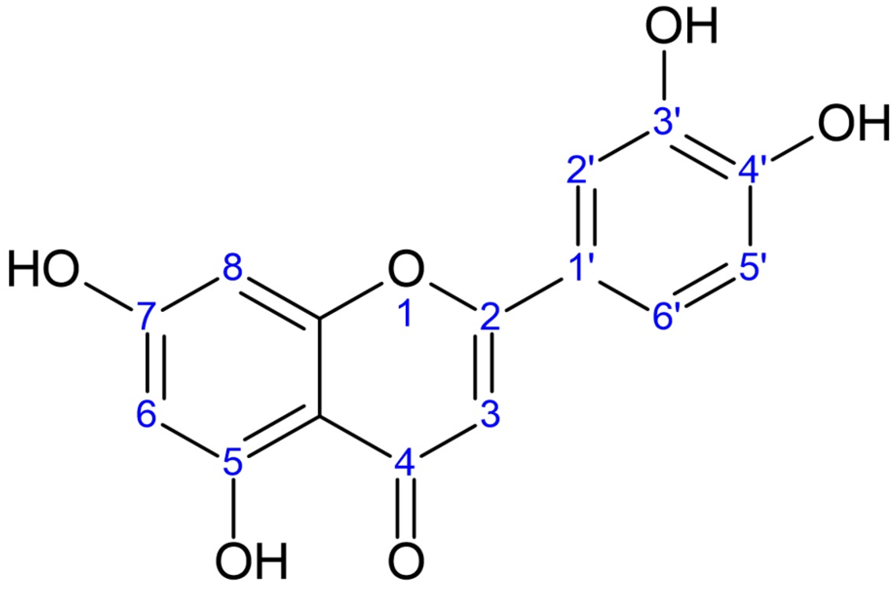 Processes 13 03009 g001 Processes 13 03009 g001