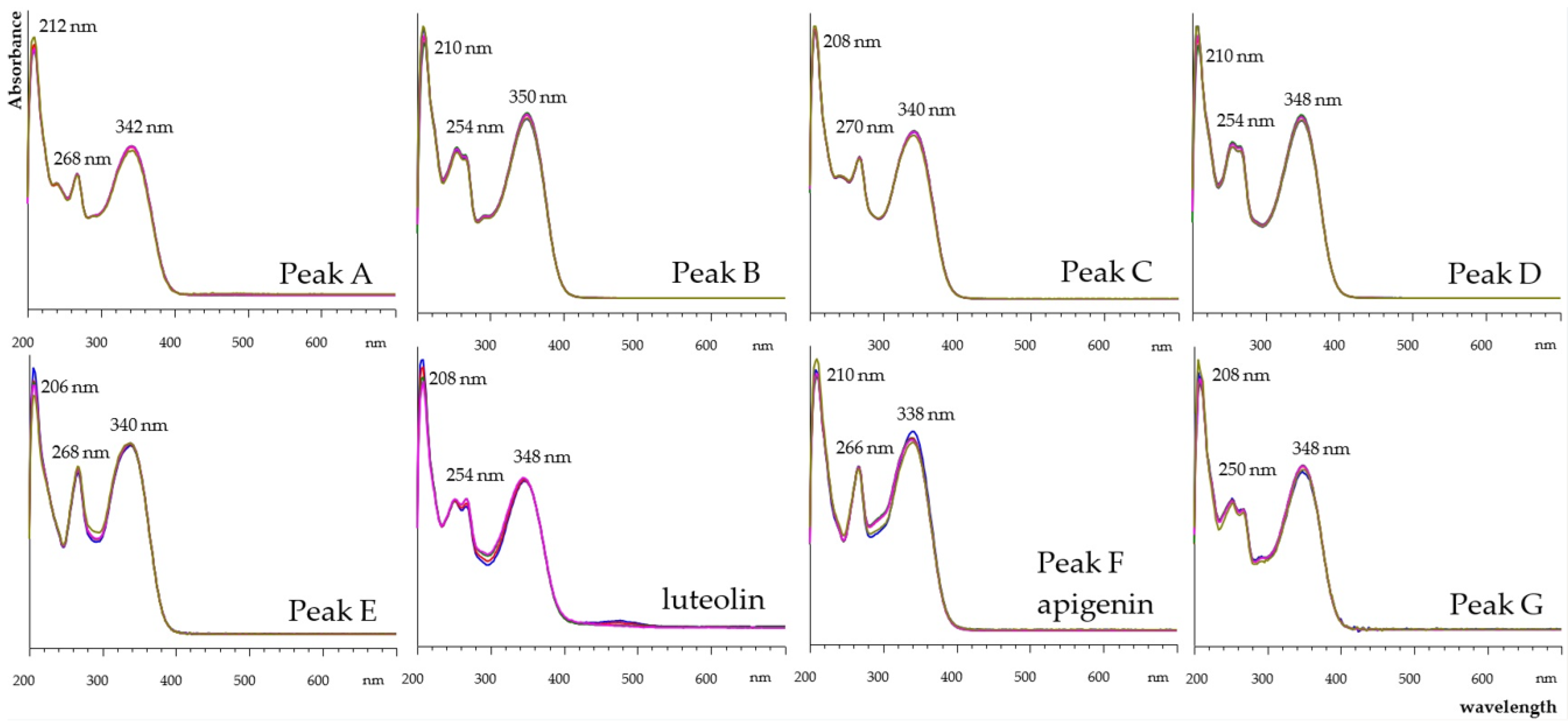 Processes 13 03009 g003 Processes 13 03009 g003