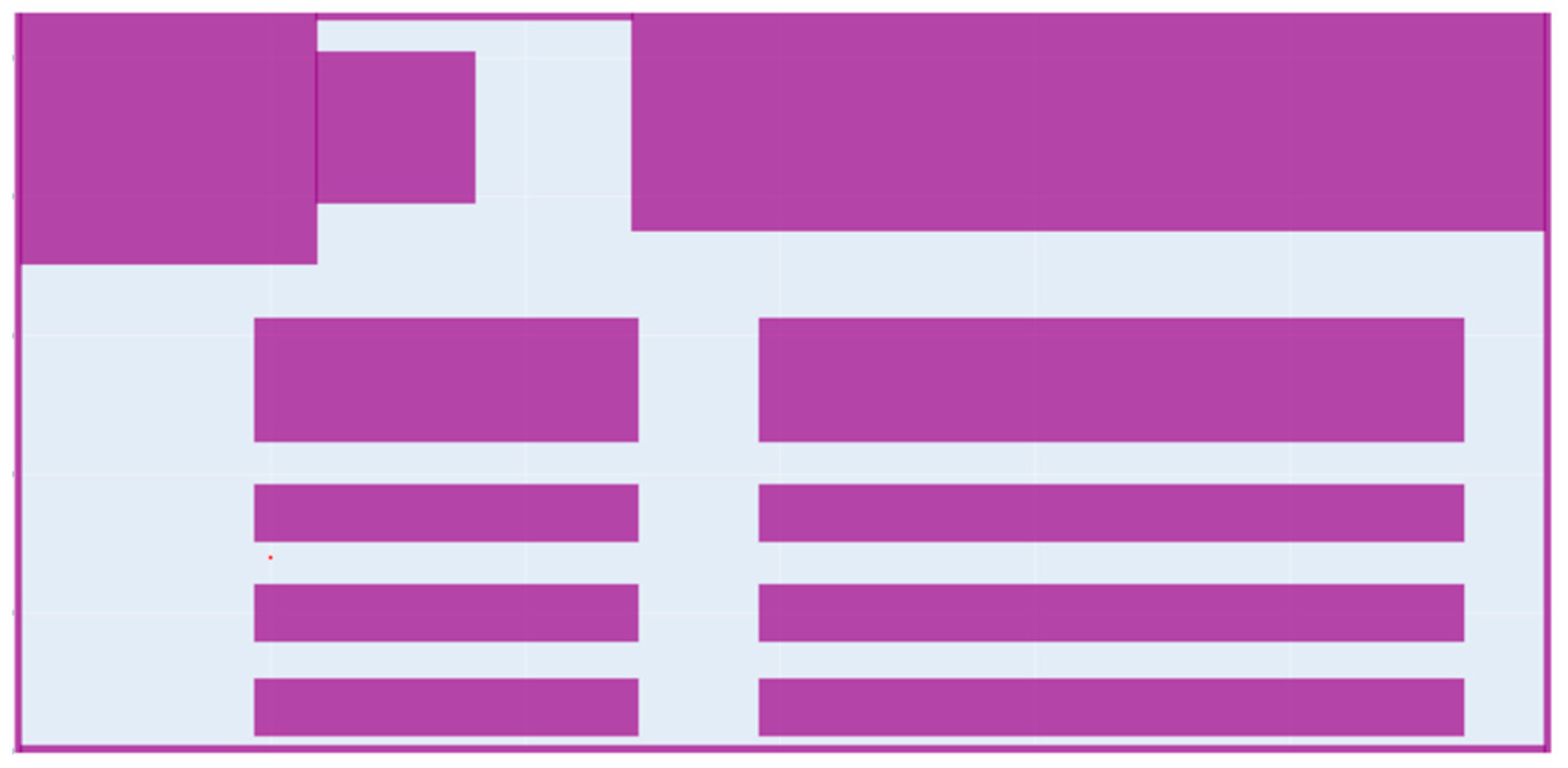 Processes 13 03011 g004 Processes 13 03011 g004