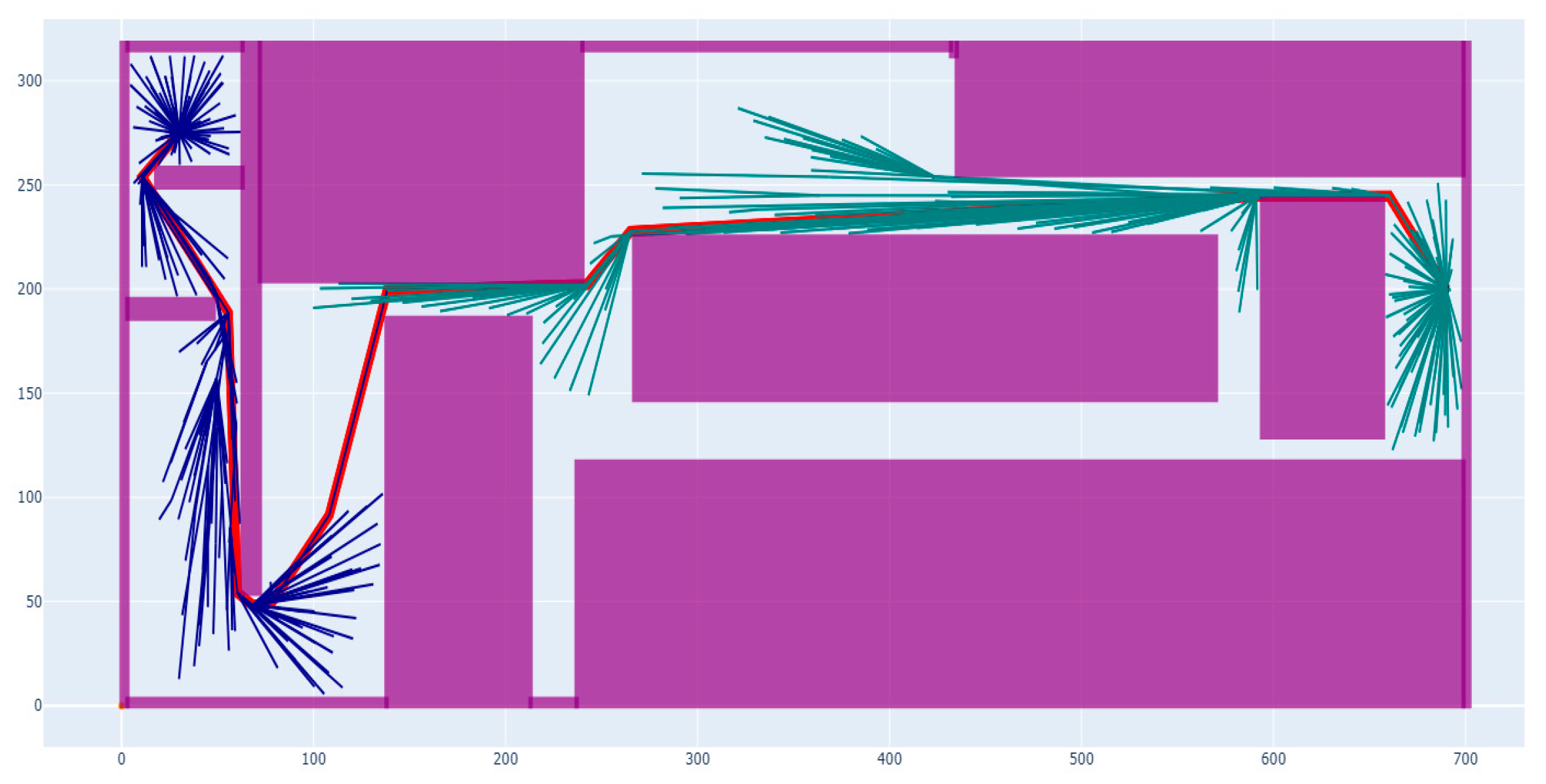 Processes 13 03011 g008 Processes 13 03011 g008