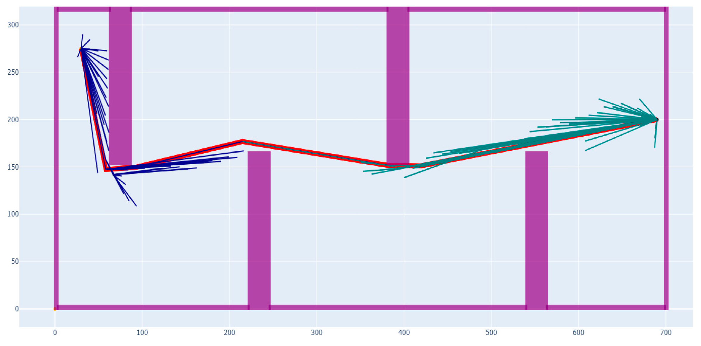 Processes 13 03011 g010 Processes 13 03011 g010