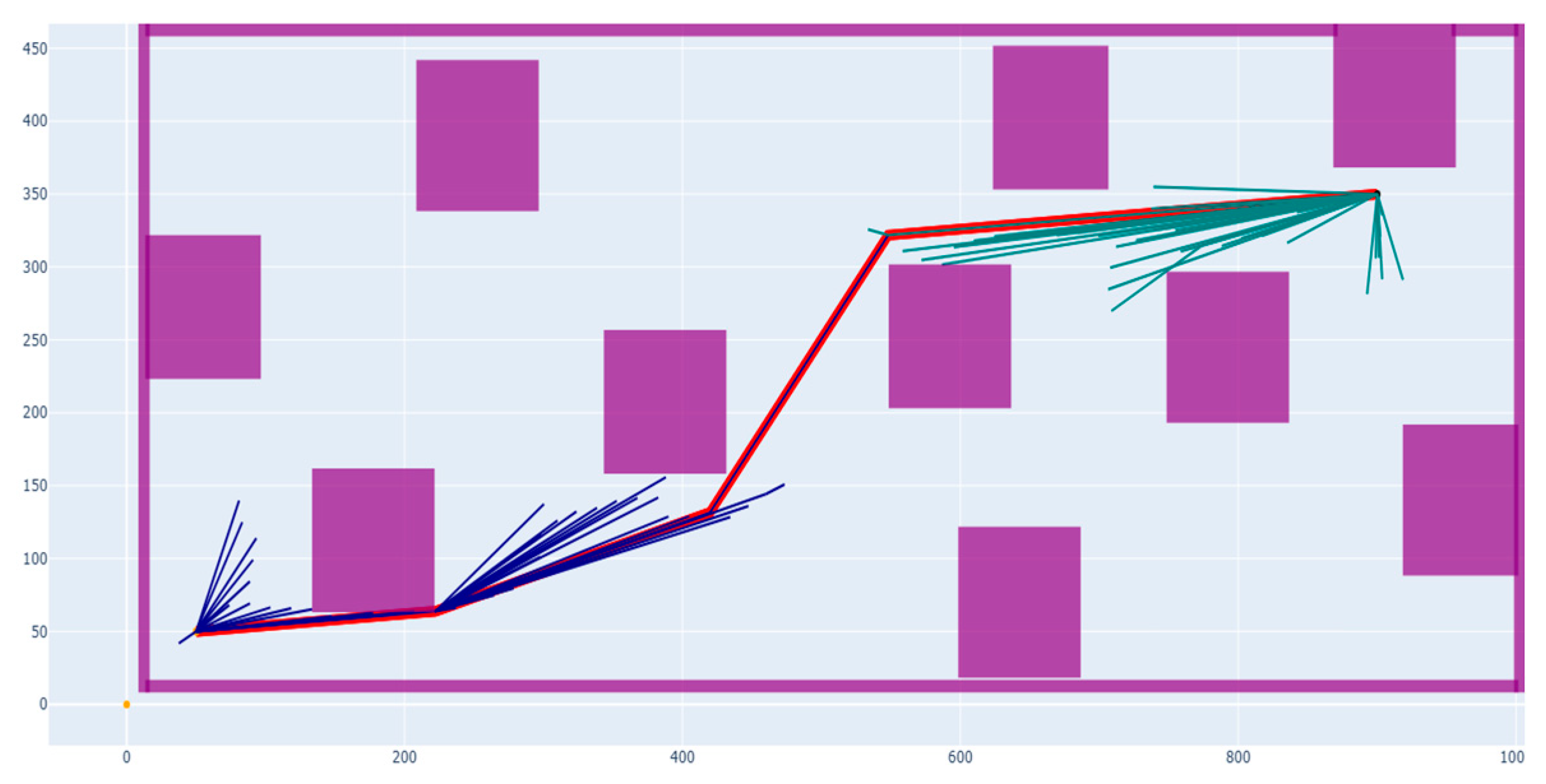Processes 13 03011 g011 Processes 13 03011 g011