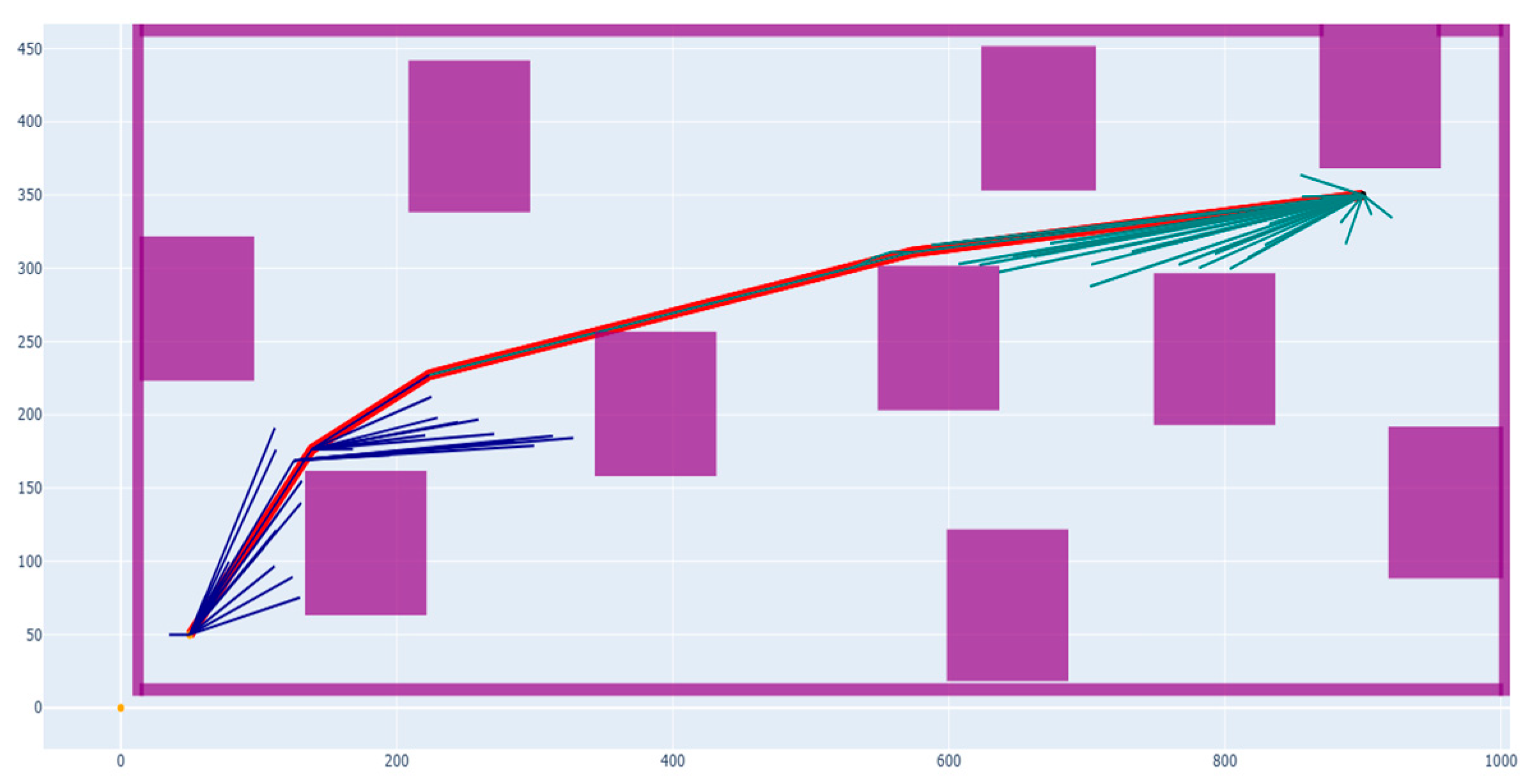 Processes 13 03011 g012 Processes 13 03011 g012