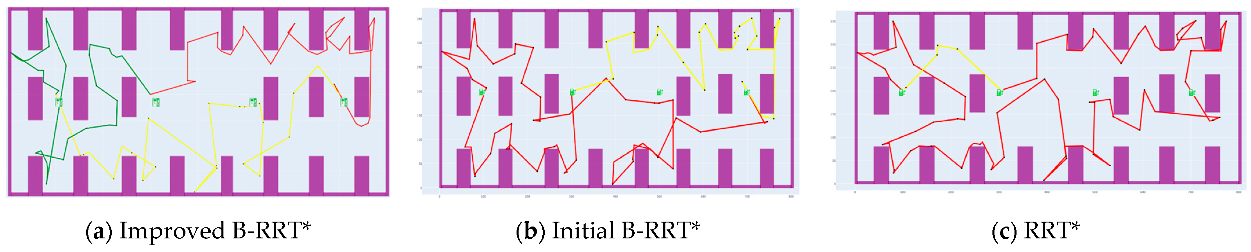 Processes 13 03011 g016 Processes 13 03011 g016