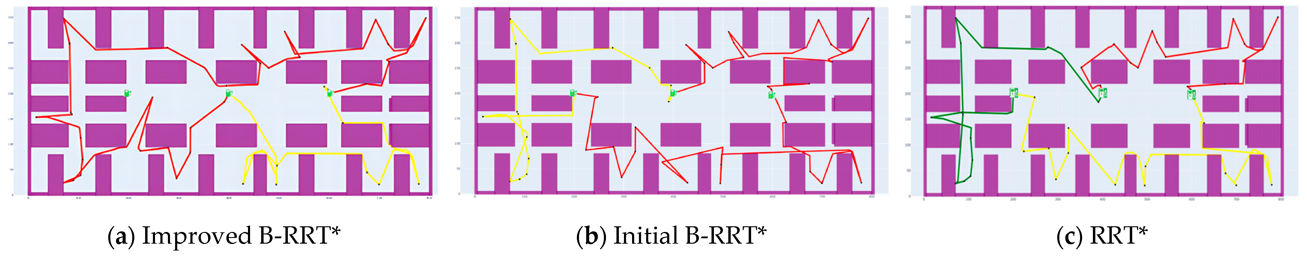 Processes 13 03011 g018 Processes 13 03011 g018