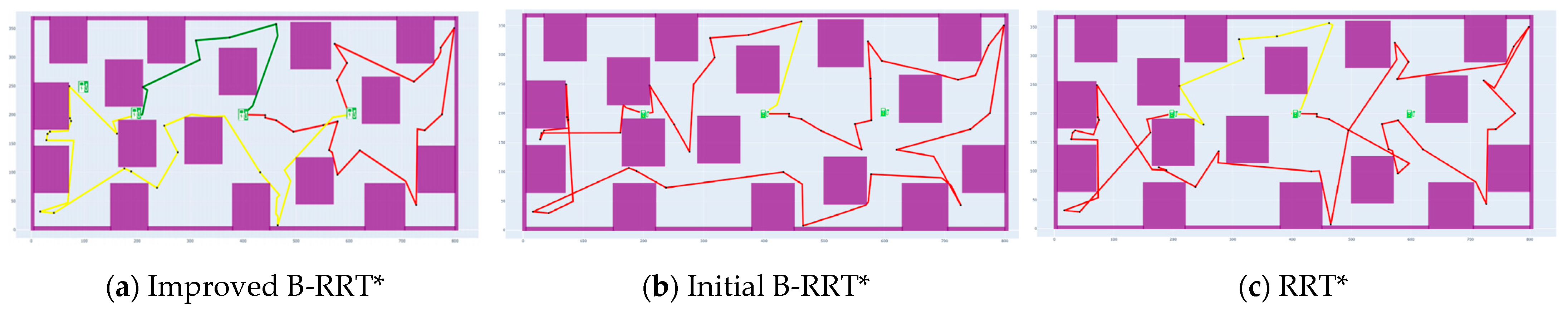 Processes 13 03011 g024 Processes 13 03011 g024