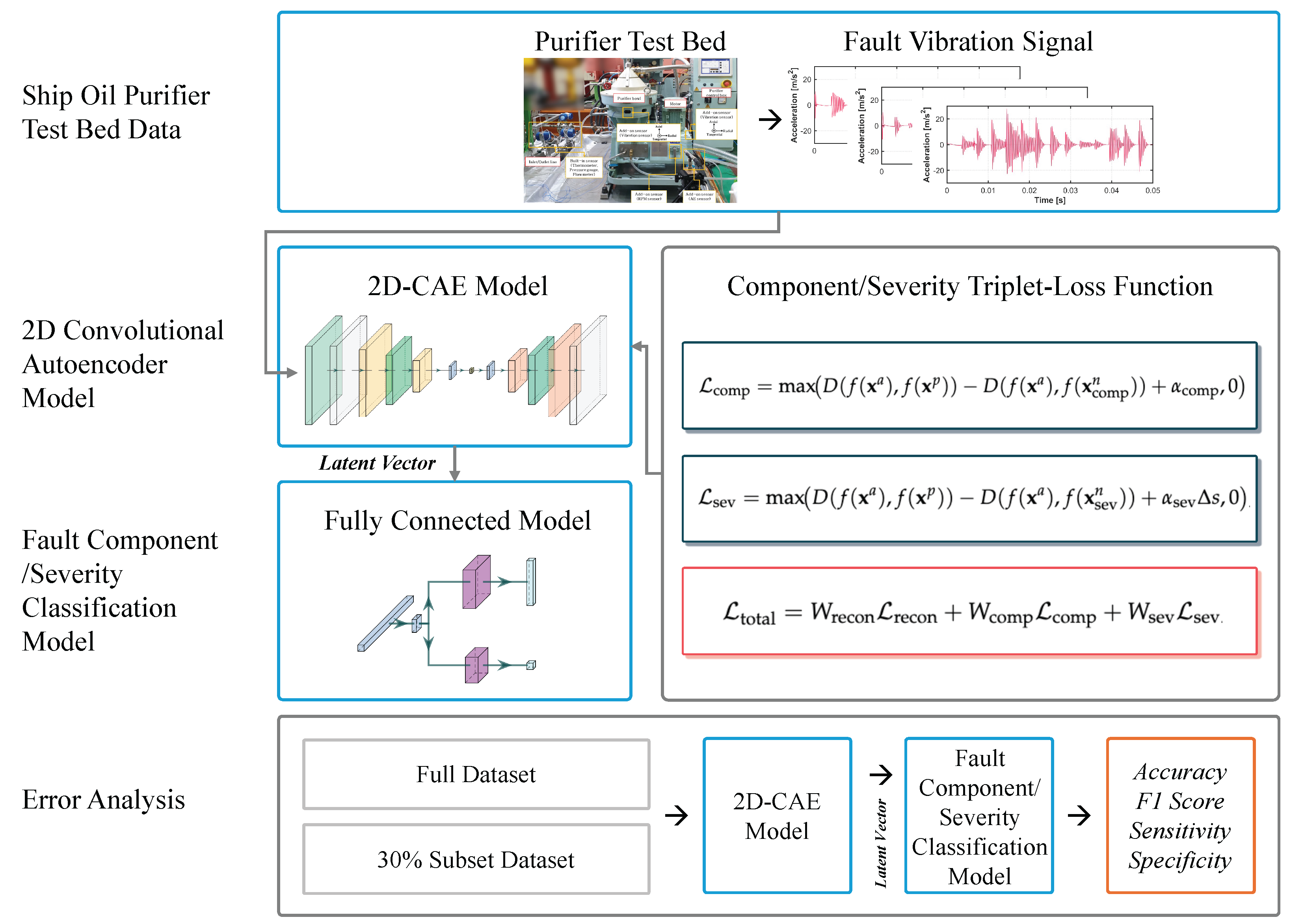 Processes 13 03012 g001