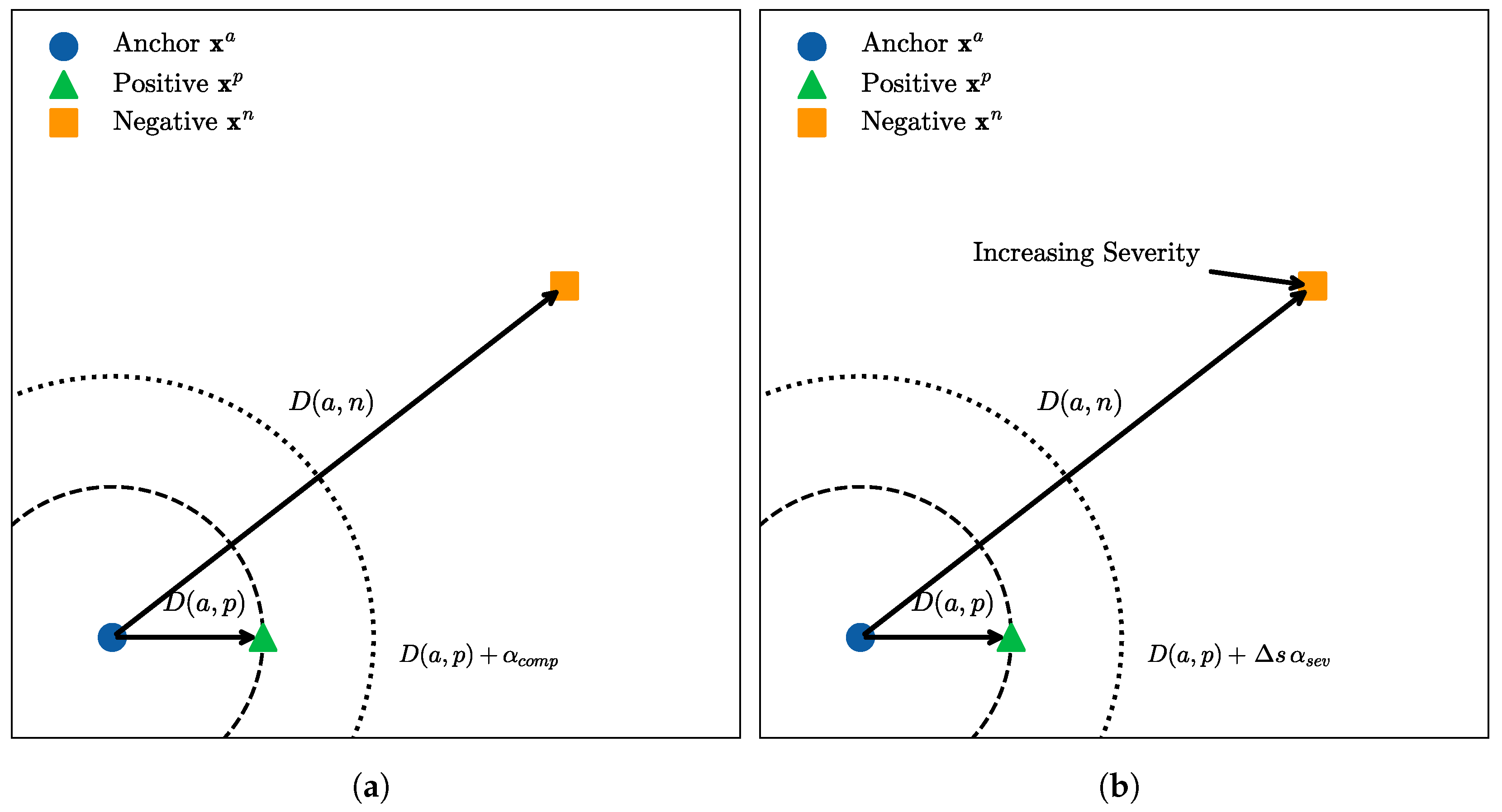 Processes 13 03012 g002