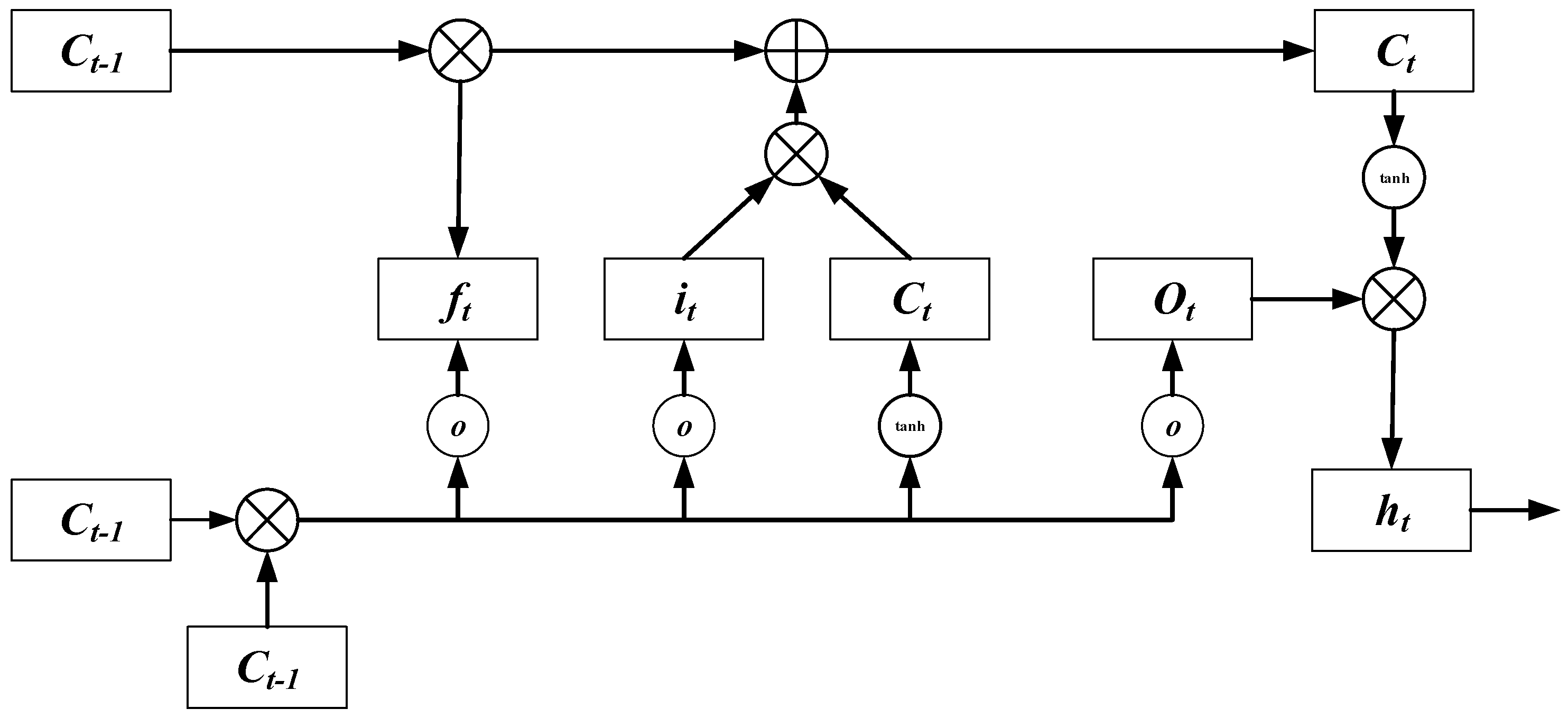 Processes 13 03013 g001