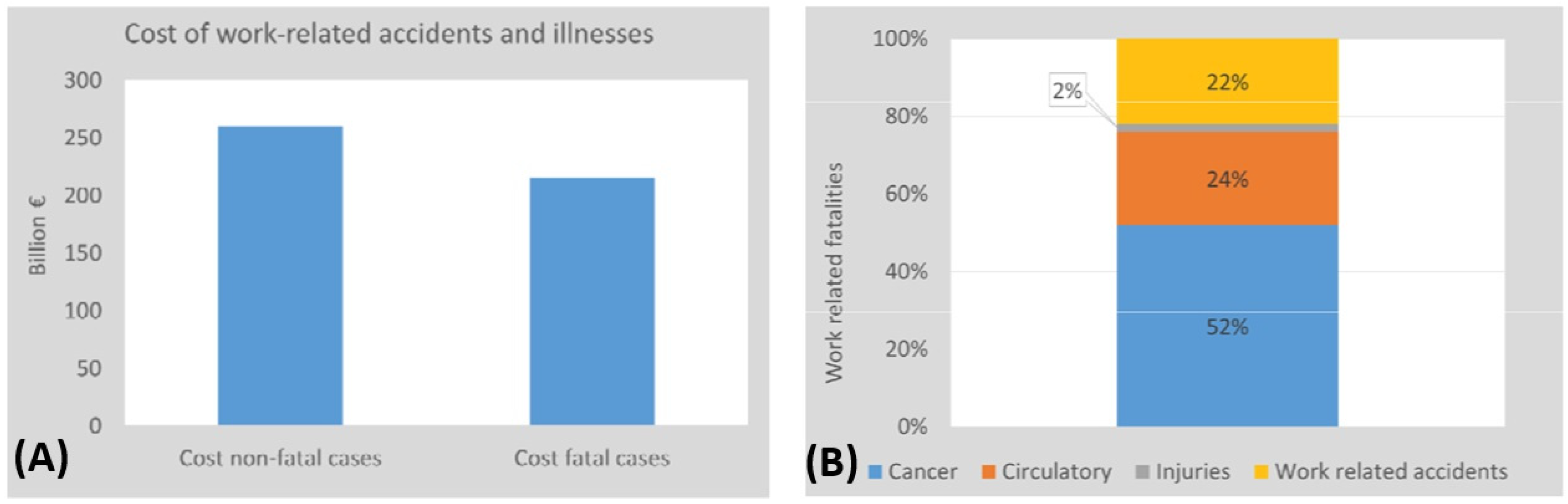 Processes 13 03017 g001 Processes 13 03017 g001