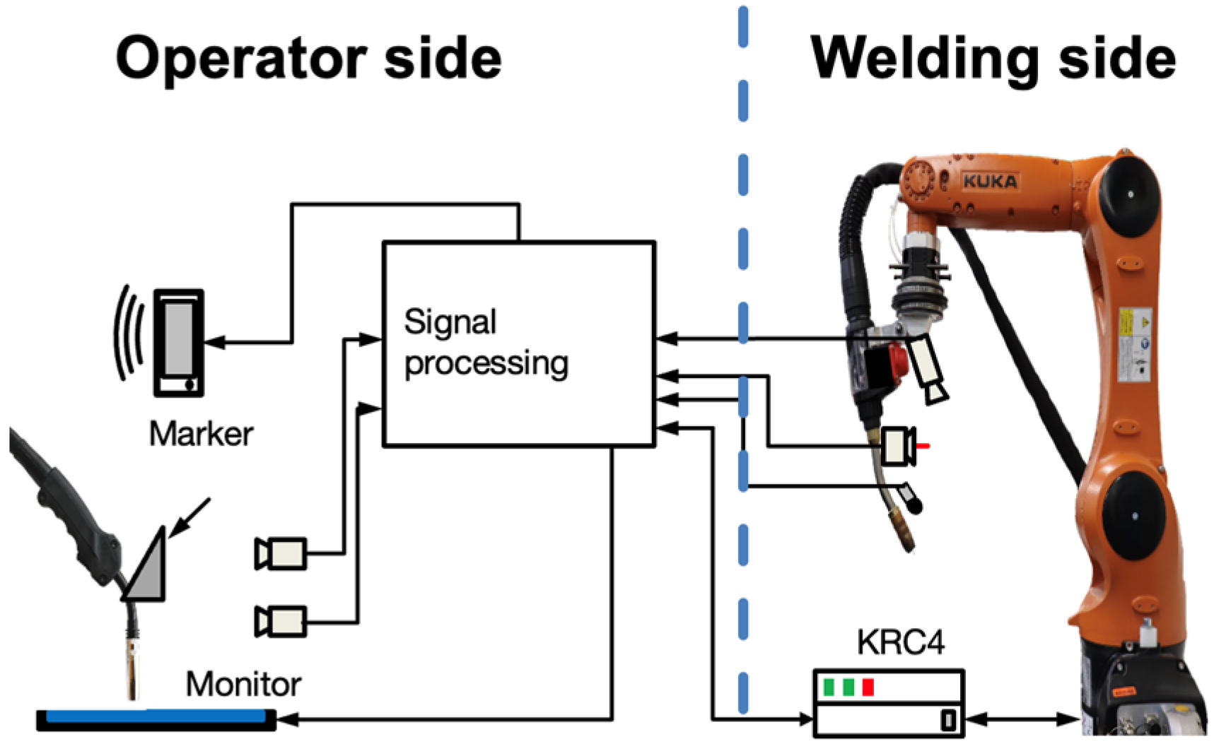 Processes 13 03017 g003 Processes 13 03017 g003
