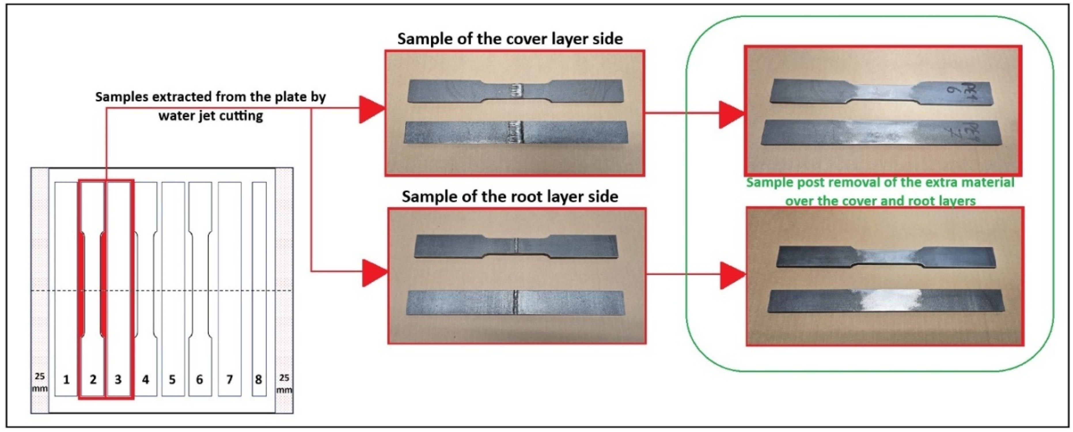 Processes 13 03017 g010 Processes 13 03017 g010