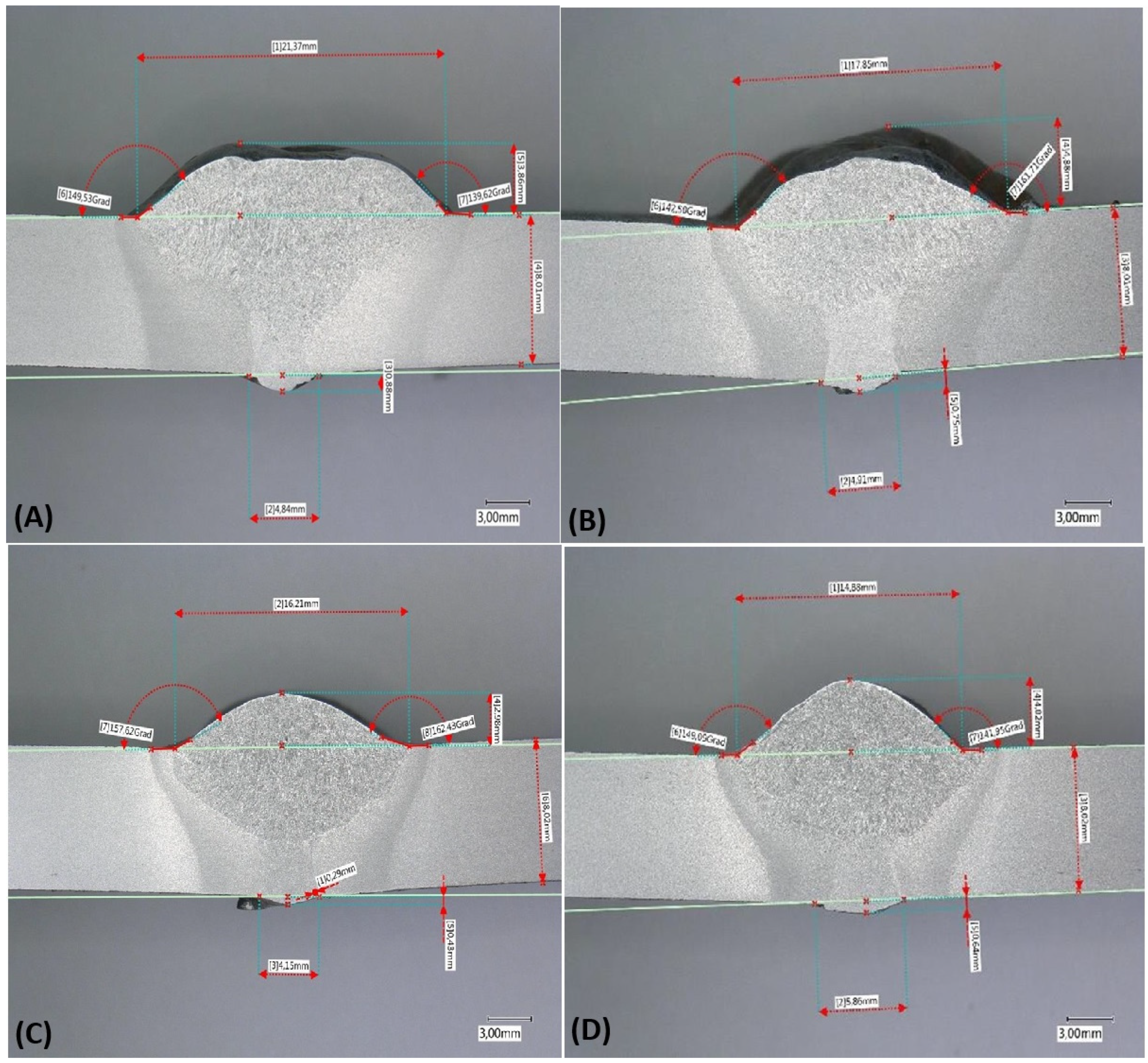 Processes 13 03017 g011 Processes 13 03017 g011