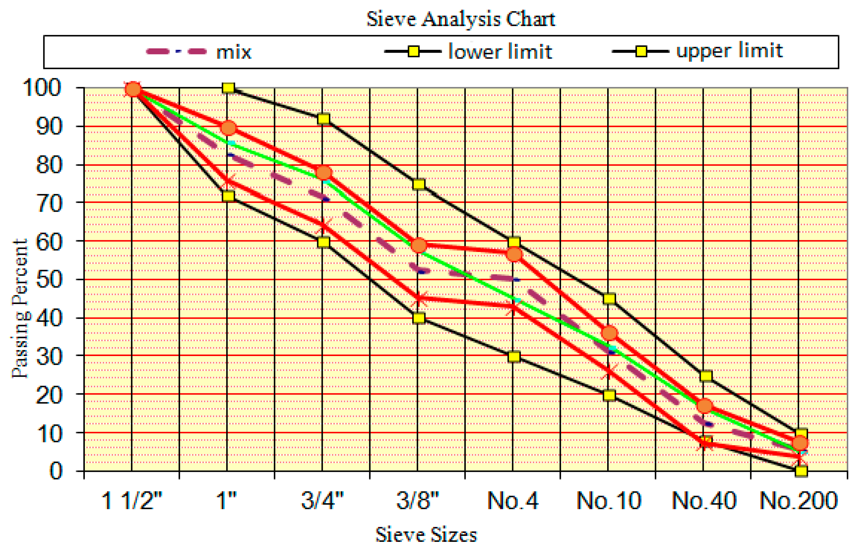 Processes 13 03022 g005 Processes 13 03022 g005