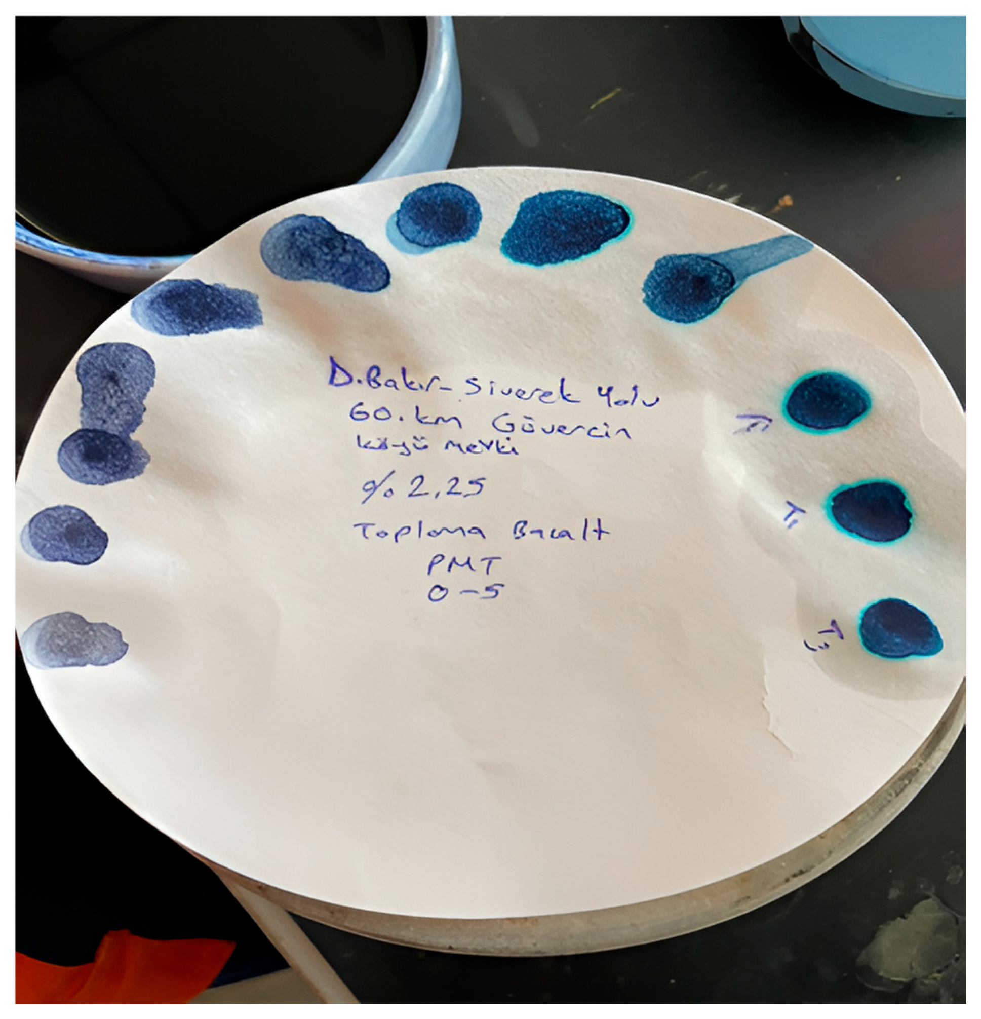 Processes 13 03022 g006 Processes 13 03022 g006