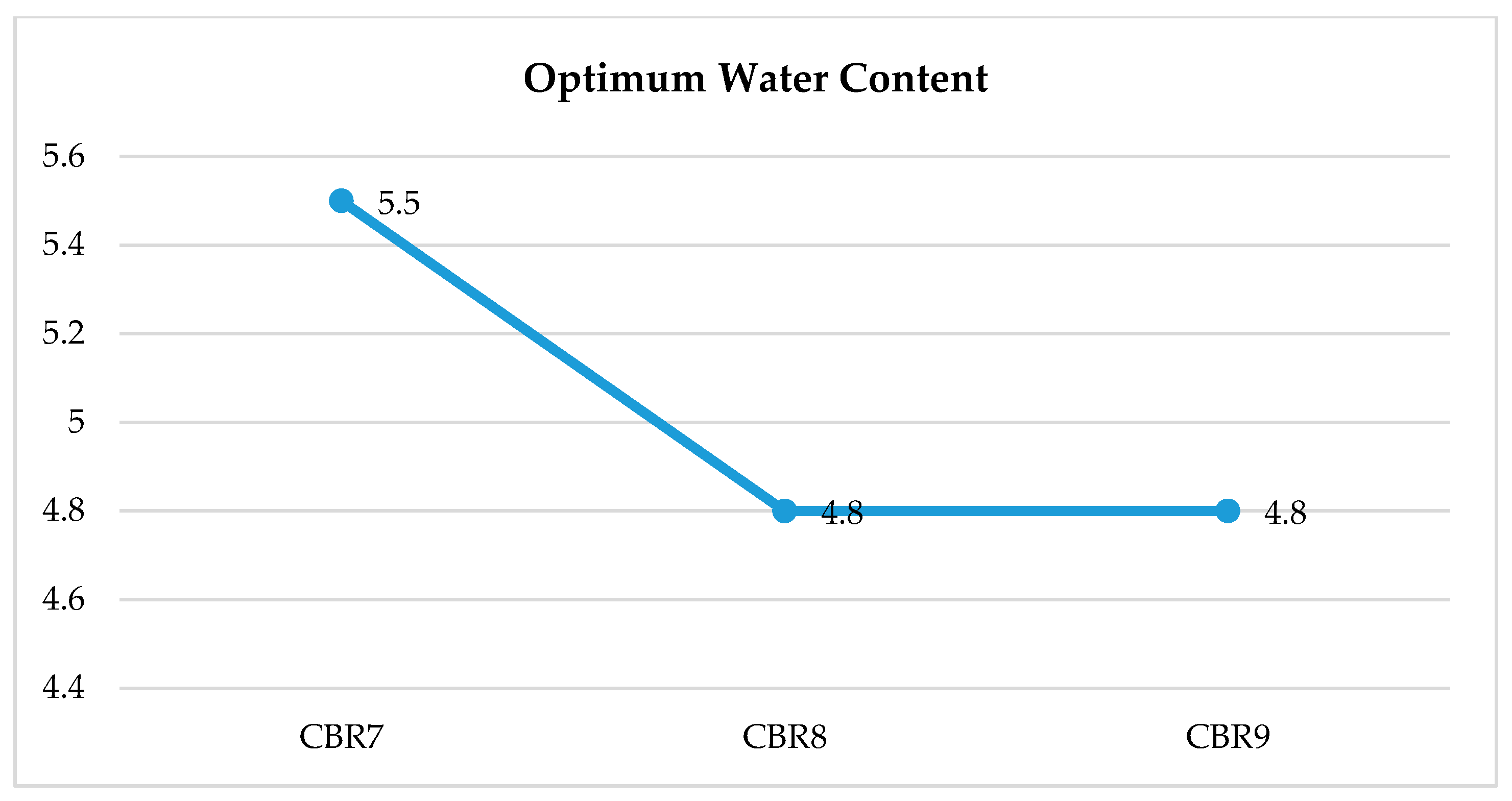 Processes 13 03022 g010 Processes 13 03022 g010