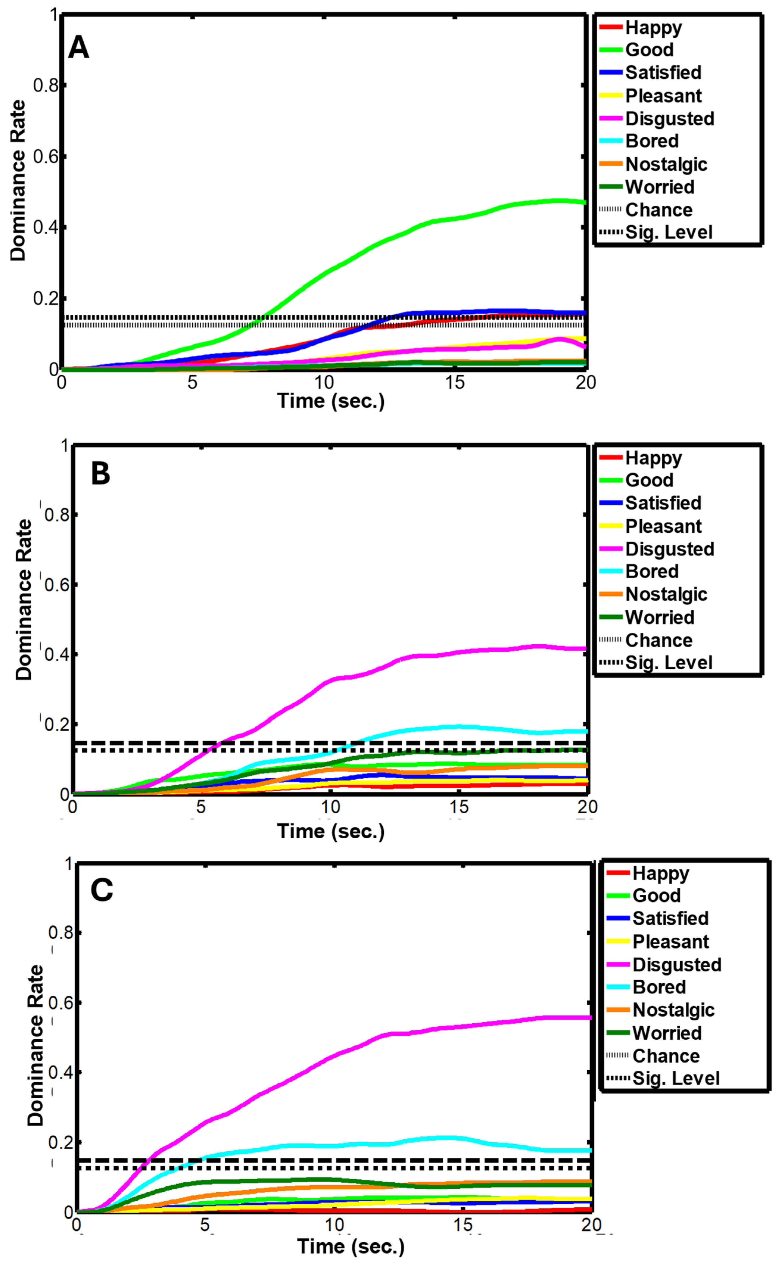 Processes 13 03023 g004 Processes 13 03023 g004